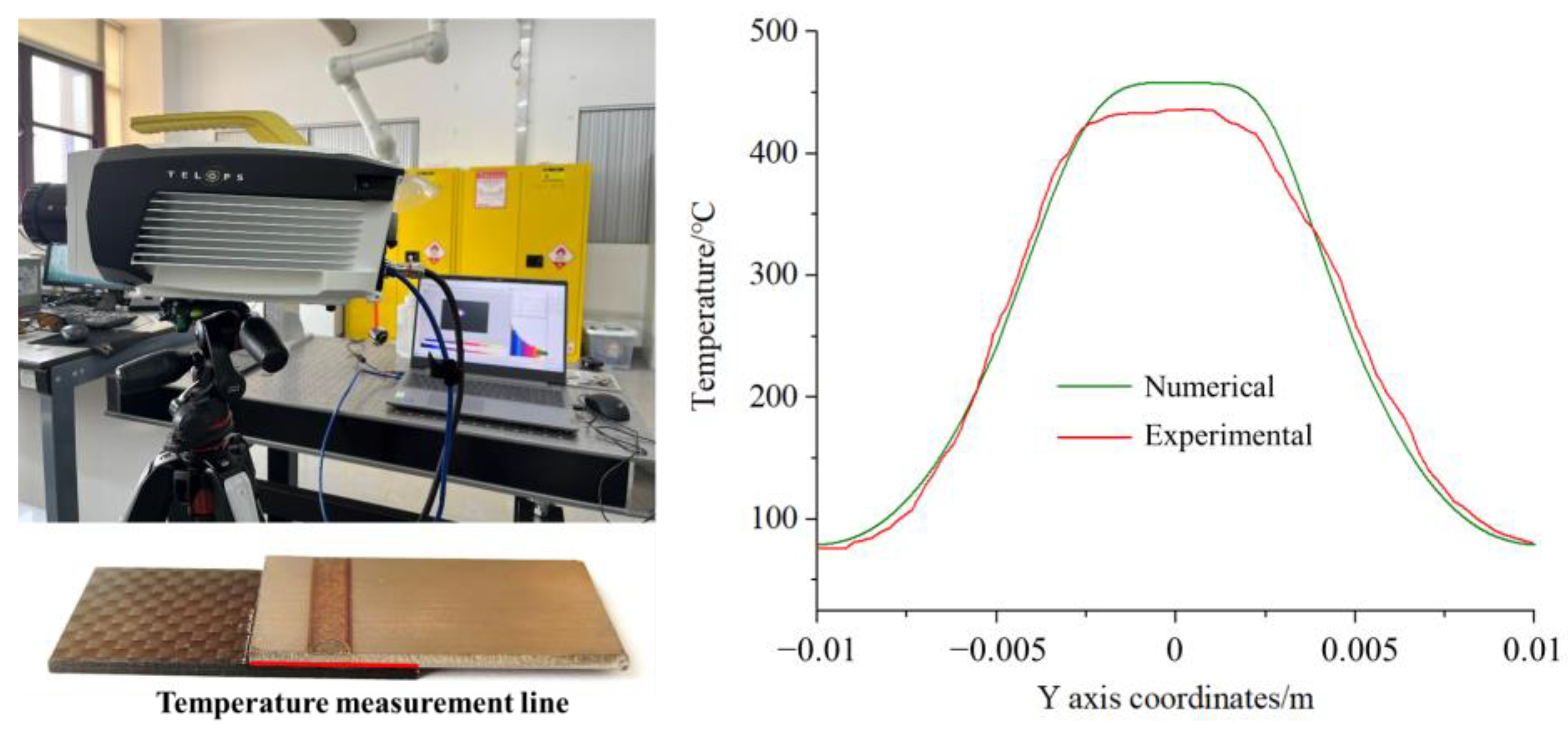 Materials 16 00270 g013