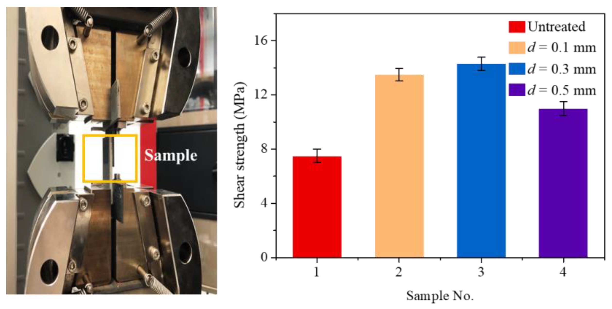Materials 16 00270 g014