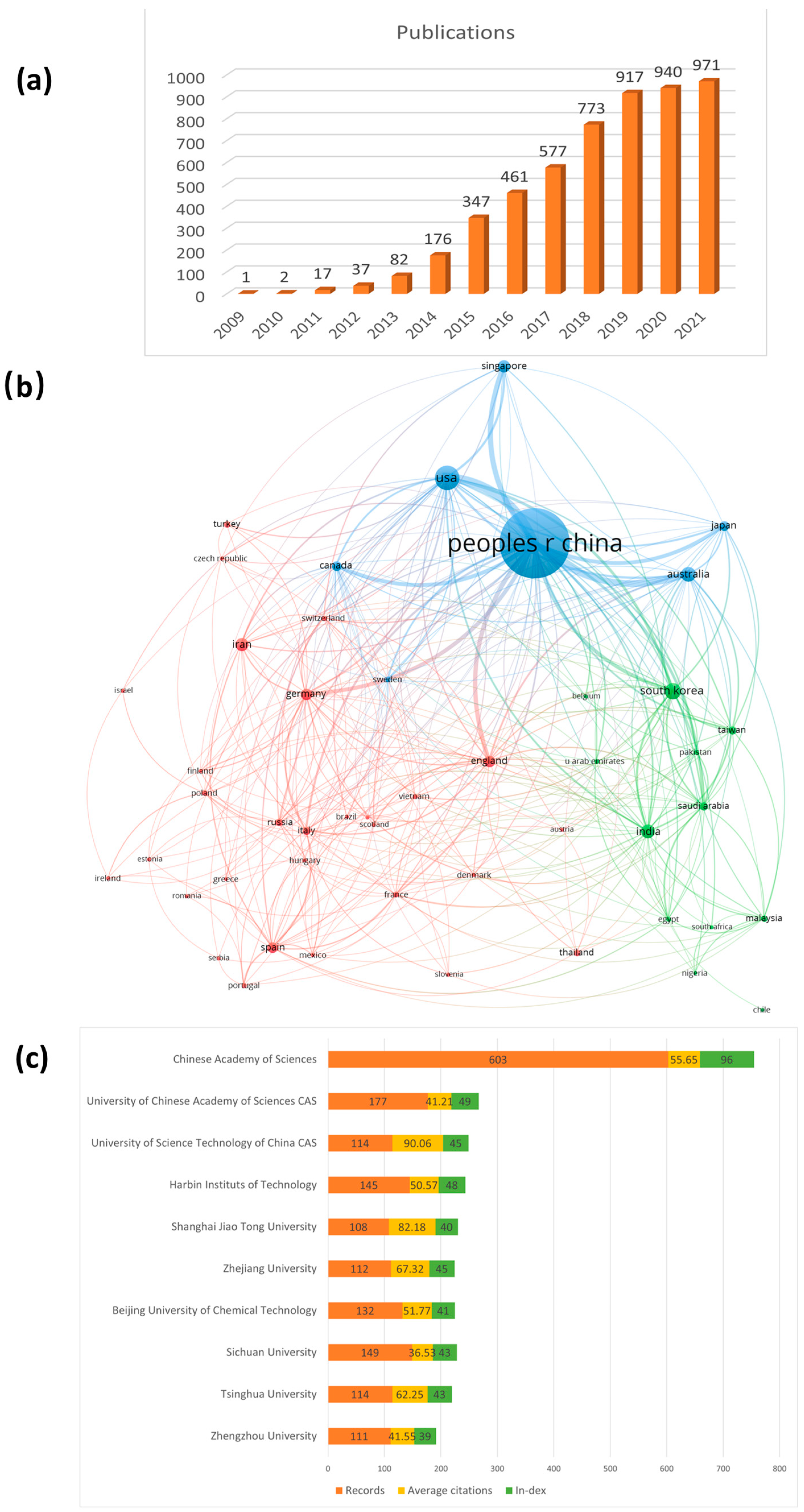 Materials 16 00272 g001