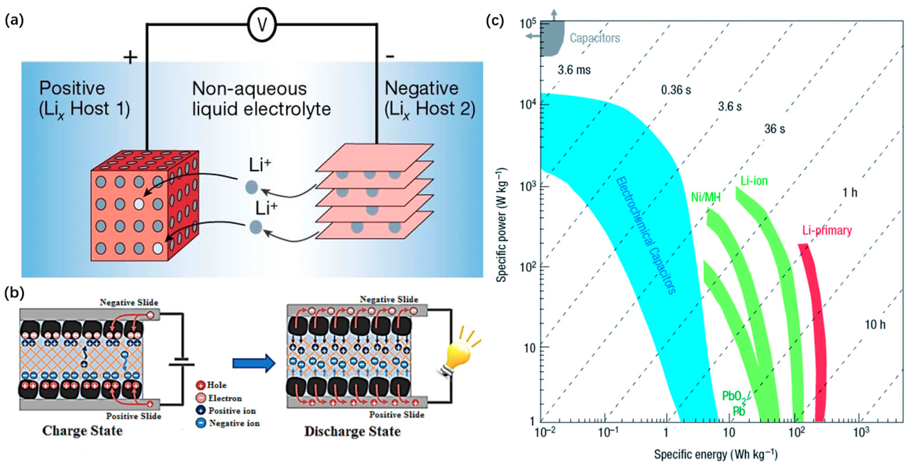 Materials 16 00272 g005