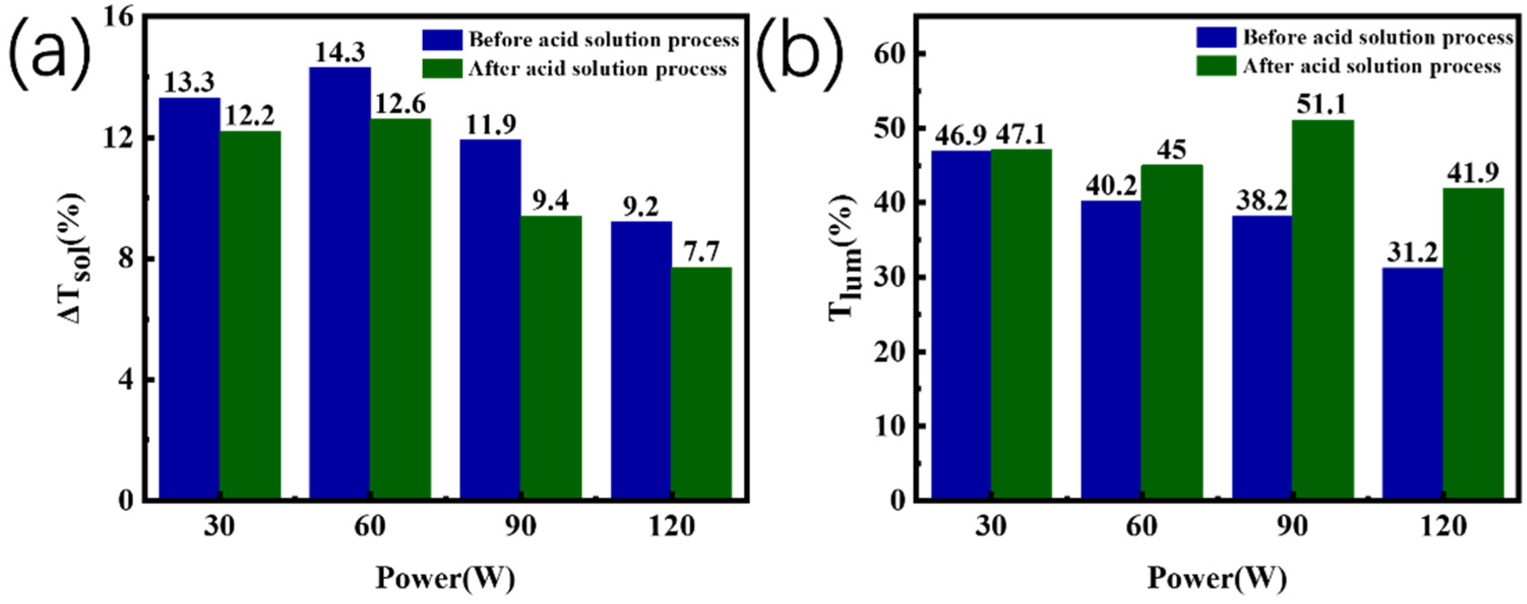 Materials 16 00273 g005