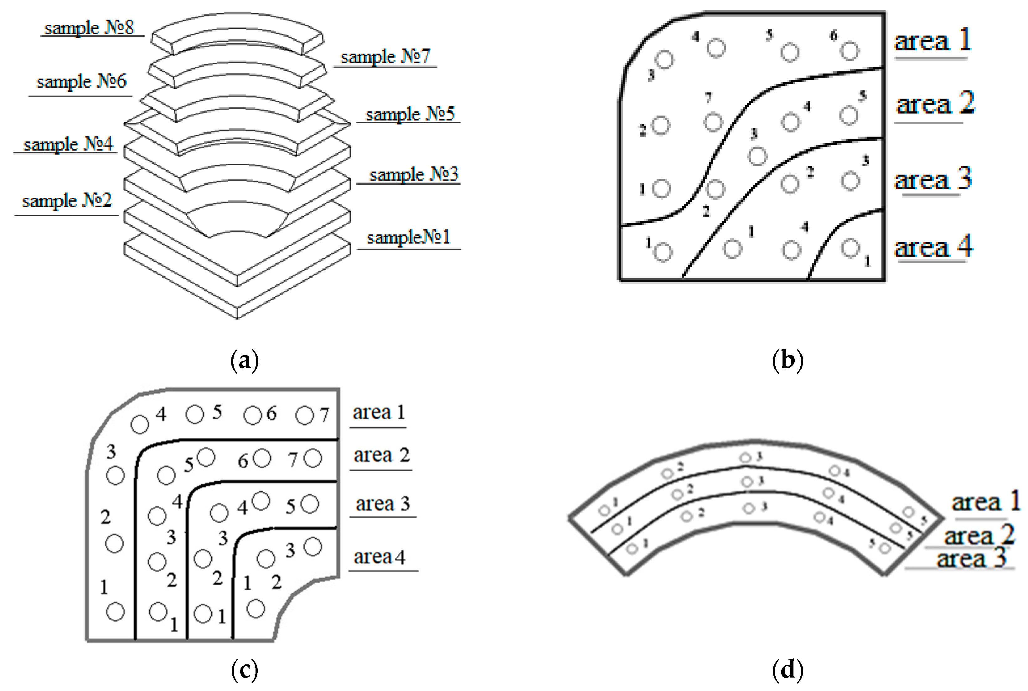 Materials 16 00274 g004 Materials 16 00274 g004