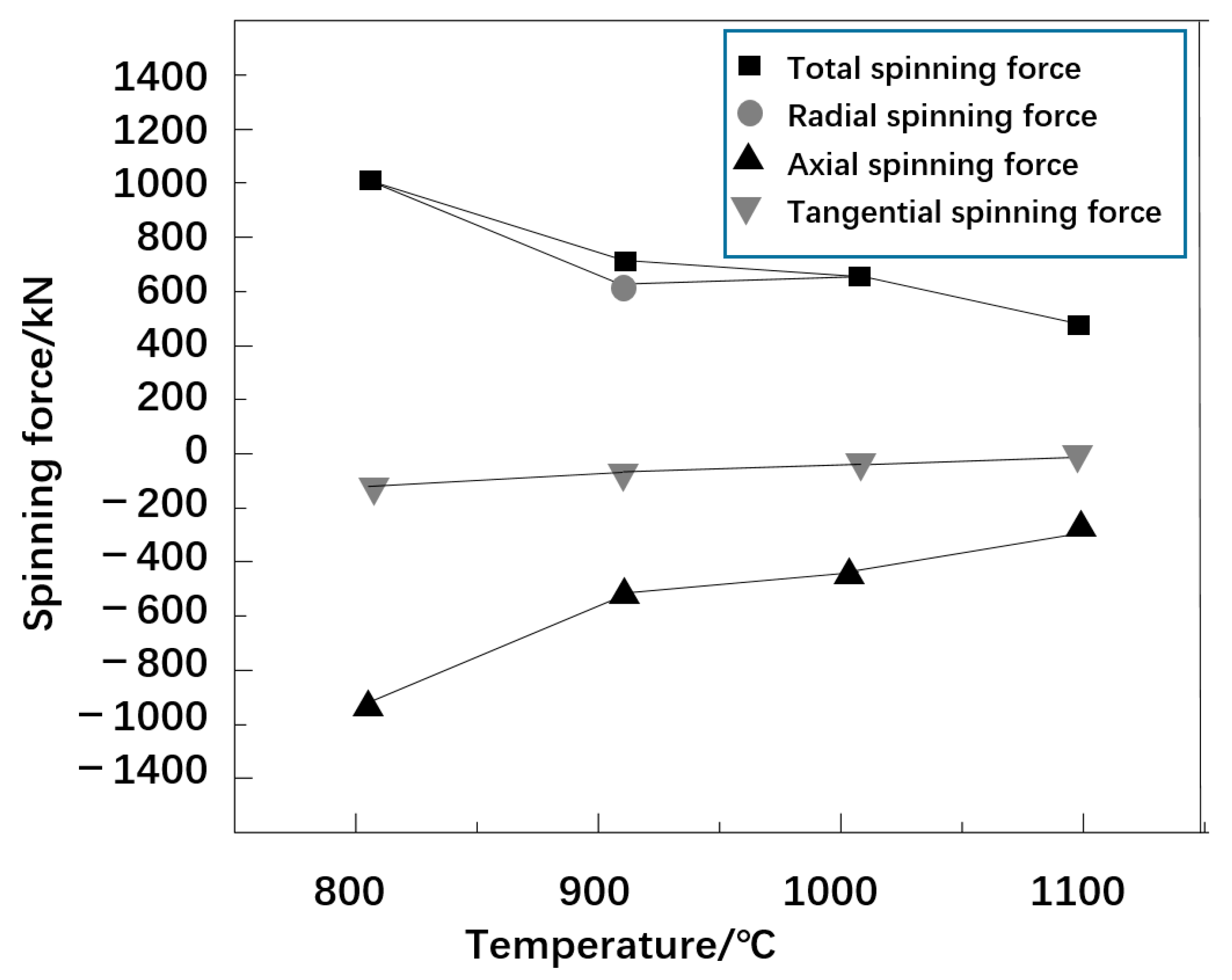 Materials 16 00275 g004