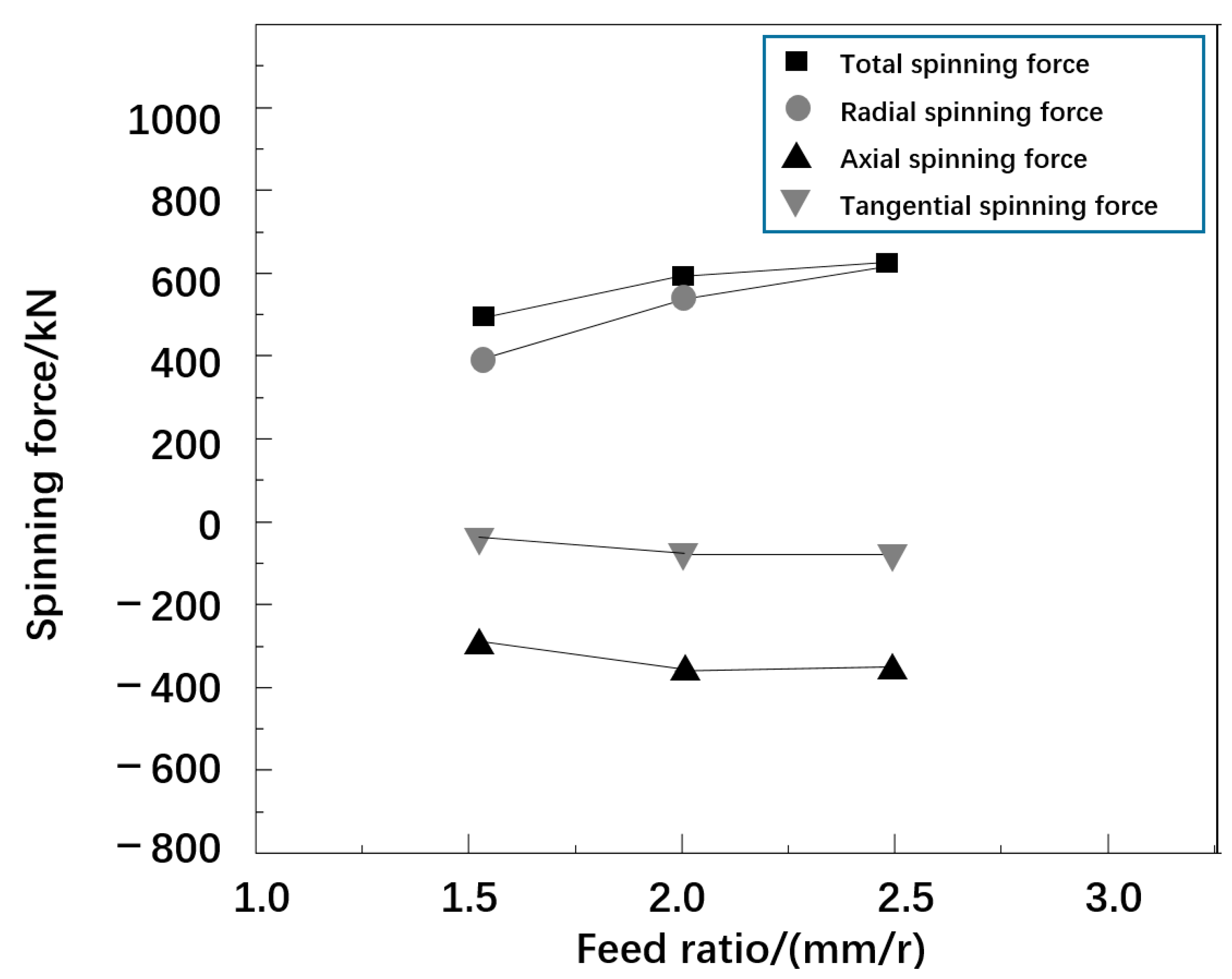 Materials 16 00275 g007