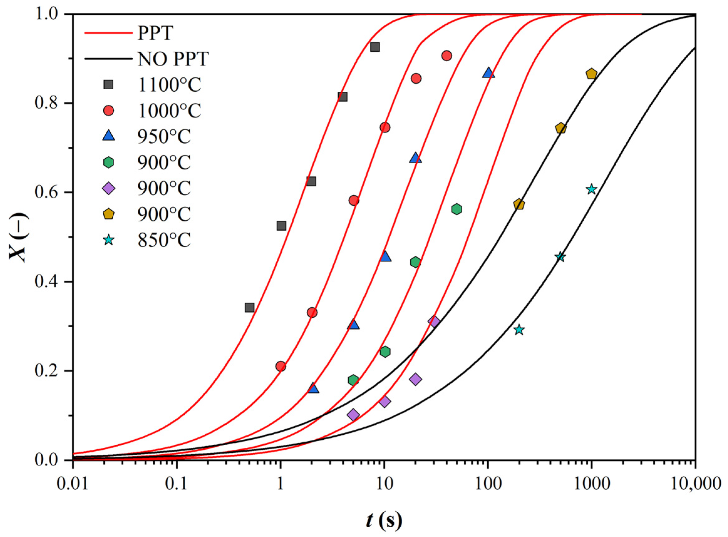 Materials 16 00288 g002 Materials 16 00288 g002