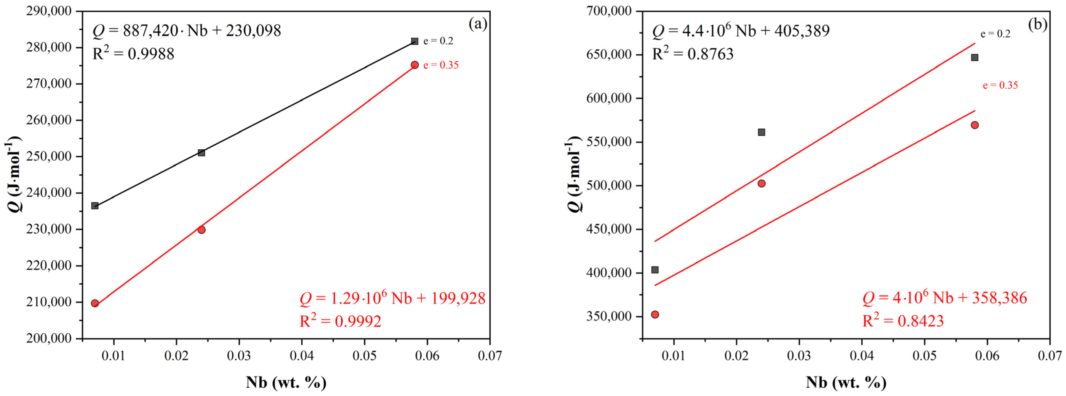 Materials 16 00288 g005 Materials 16 00288 g005