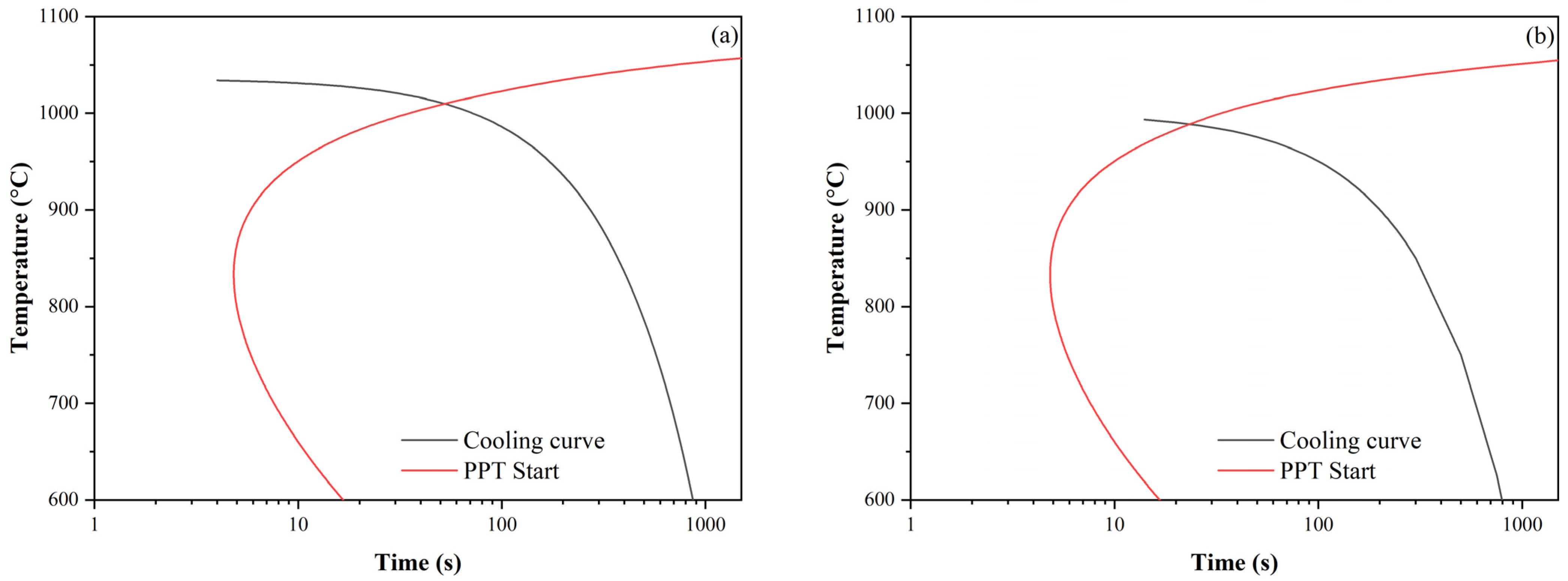 Materials 16 00288 g019 Materials 16 00288 g019