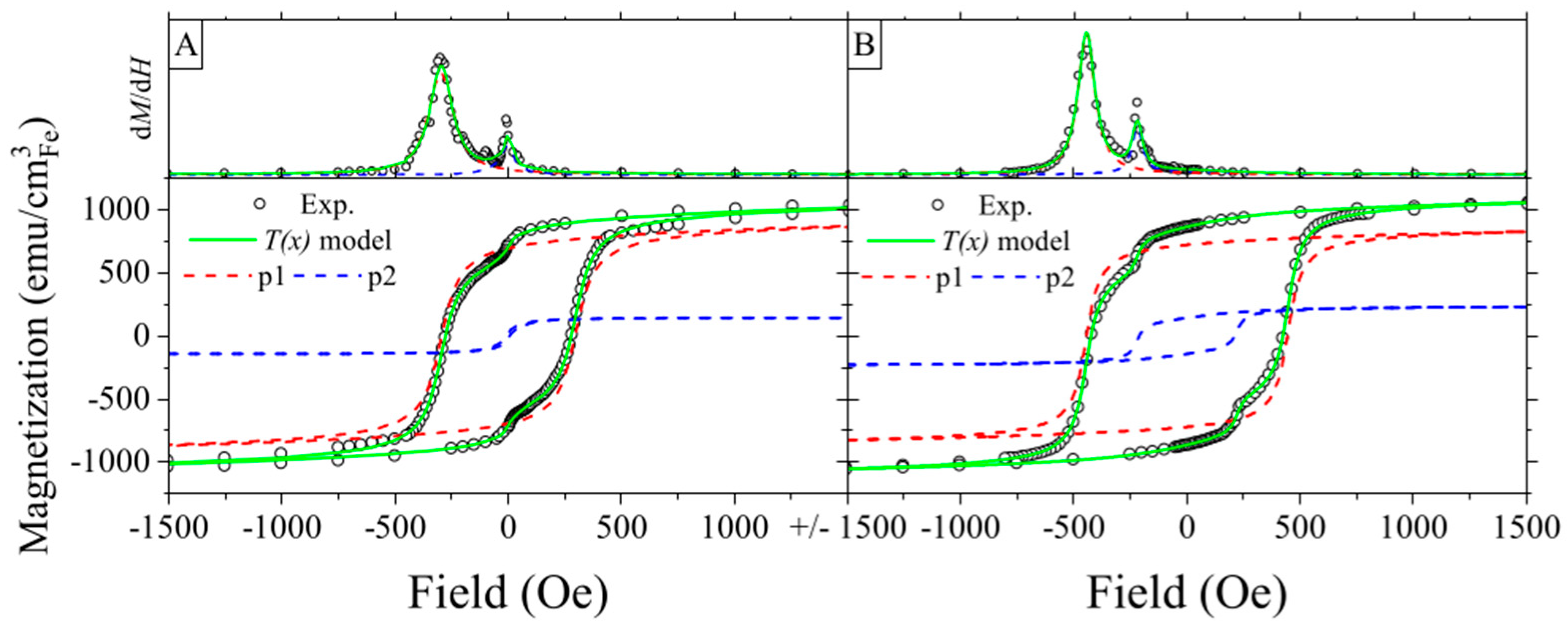 Materials 16 00289 g004