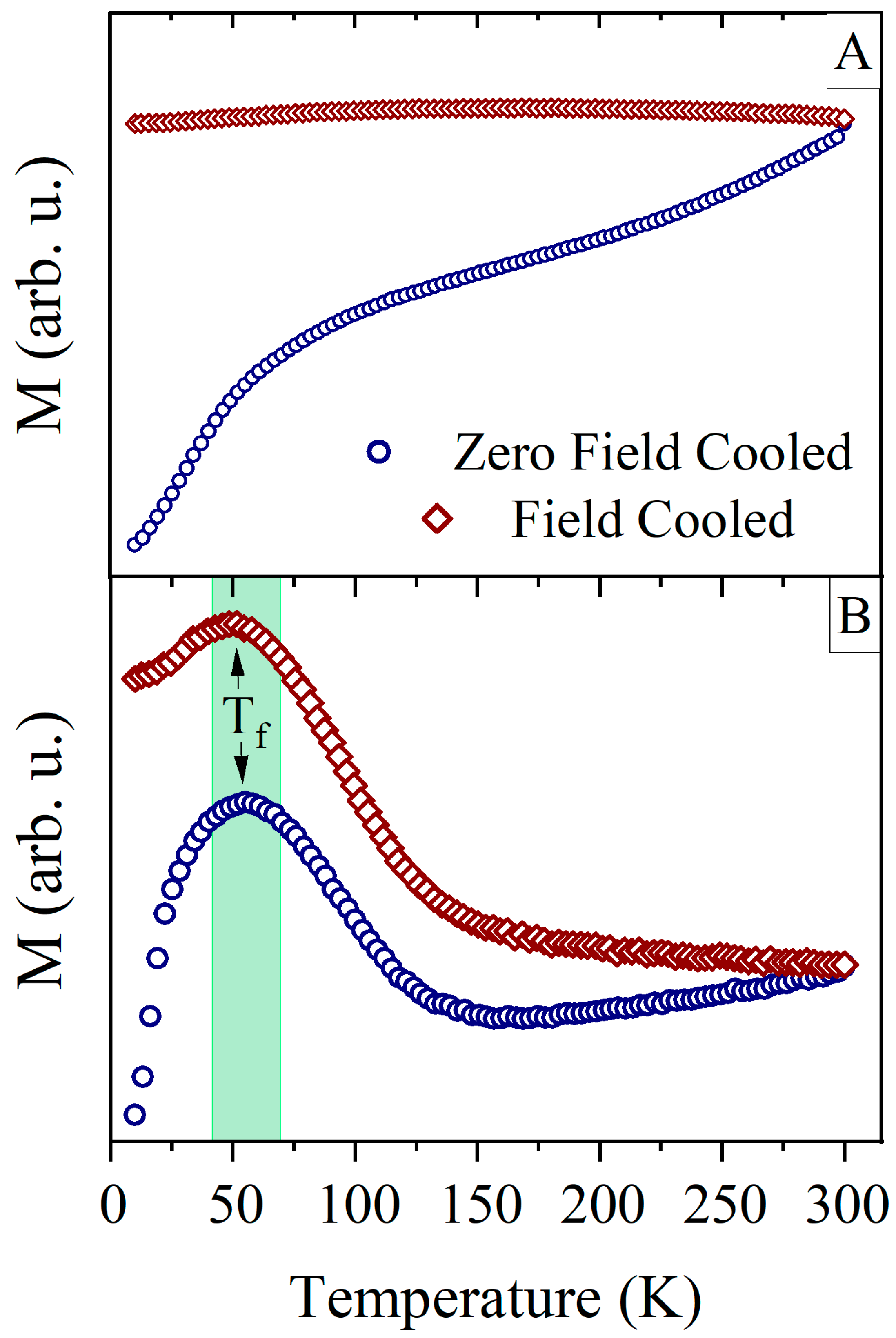 Materials 16 00289 g008