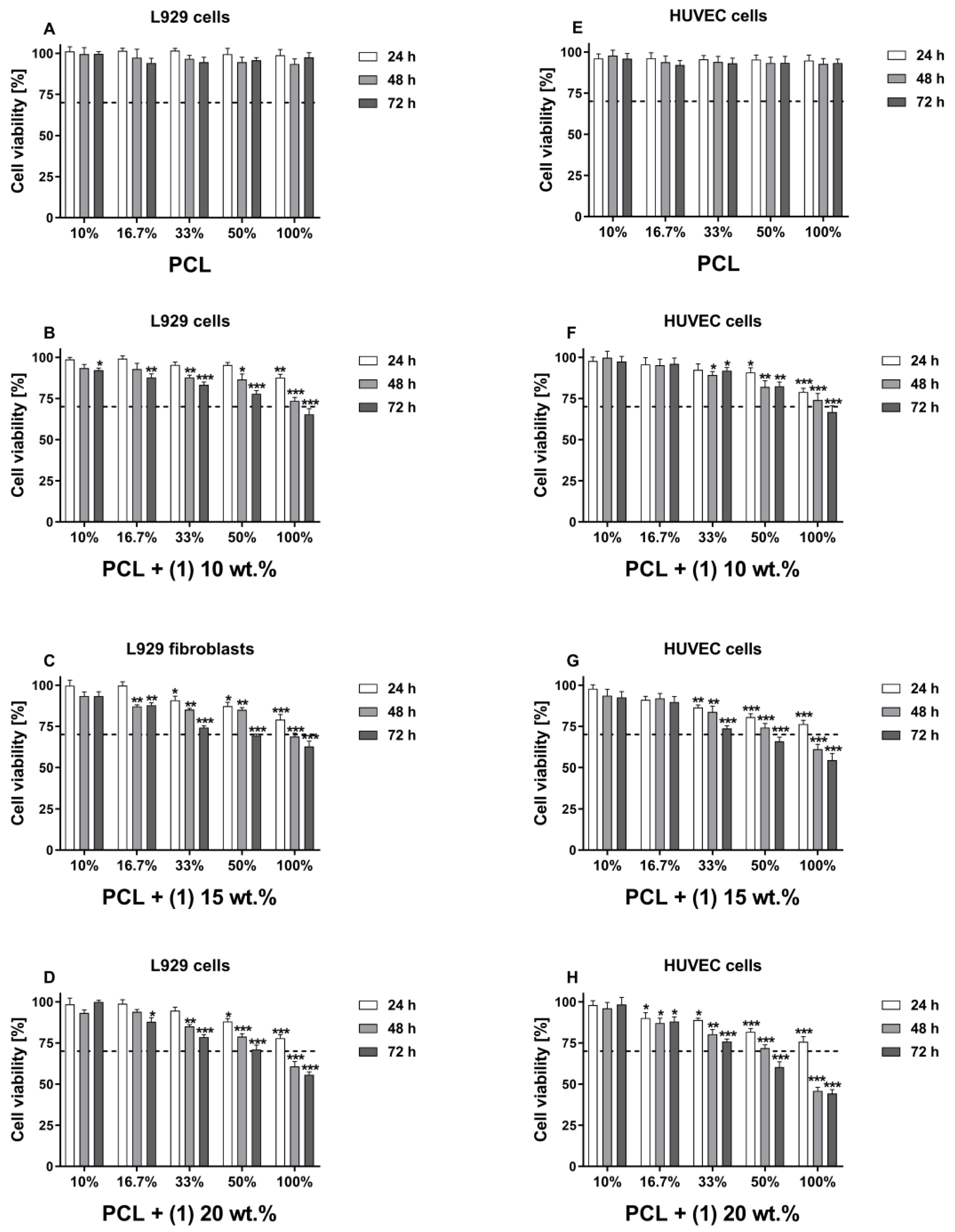 Materials 16 00297 g001