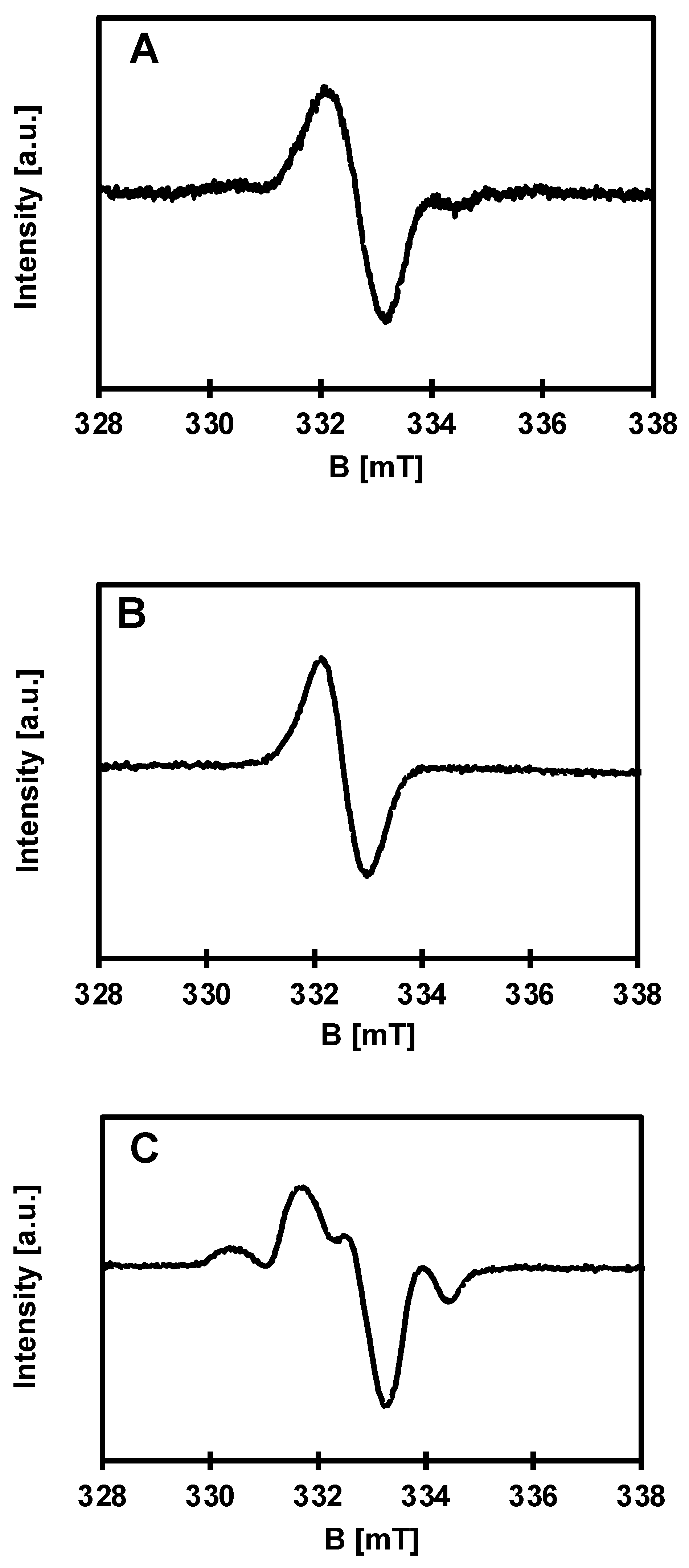 Materials 16 00297 g005