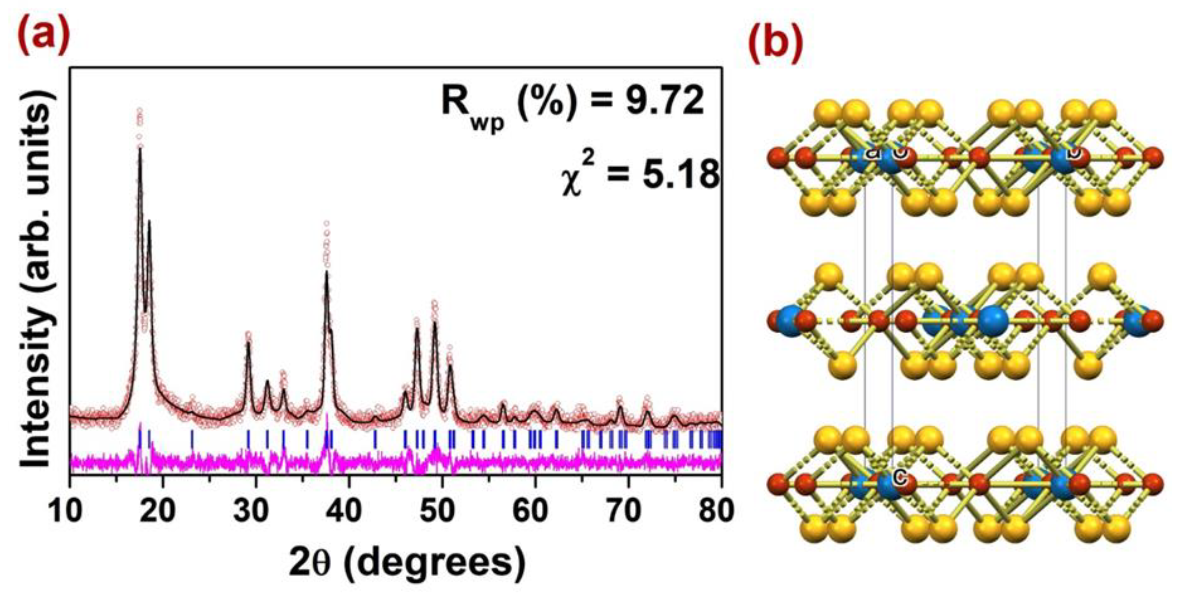Materials 16 00299 g001