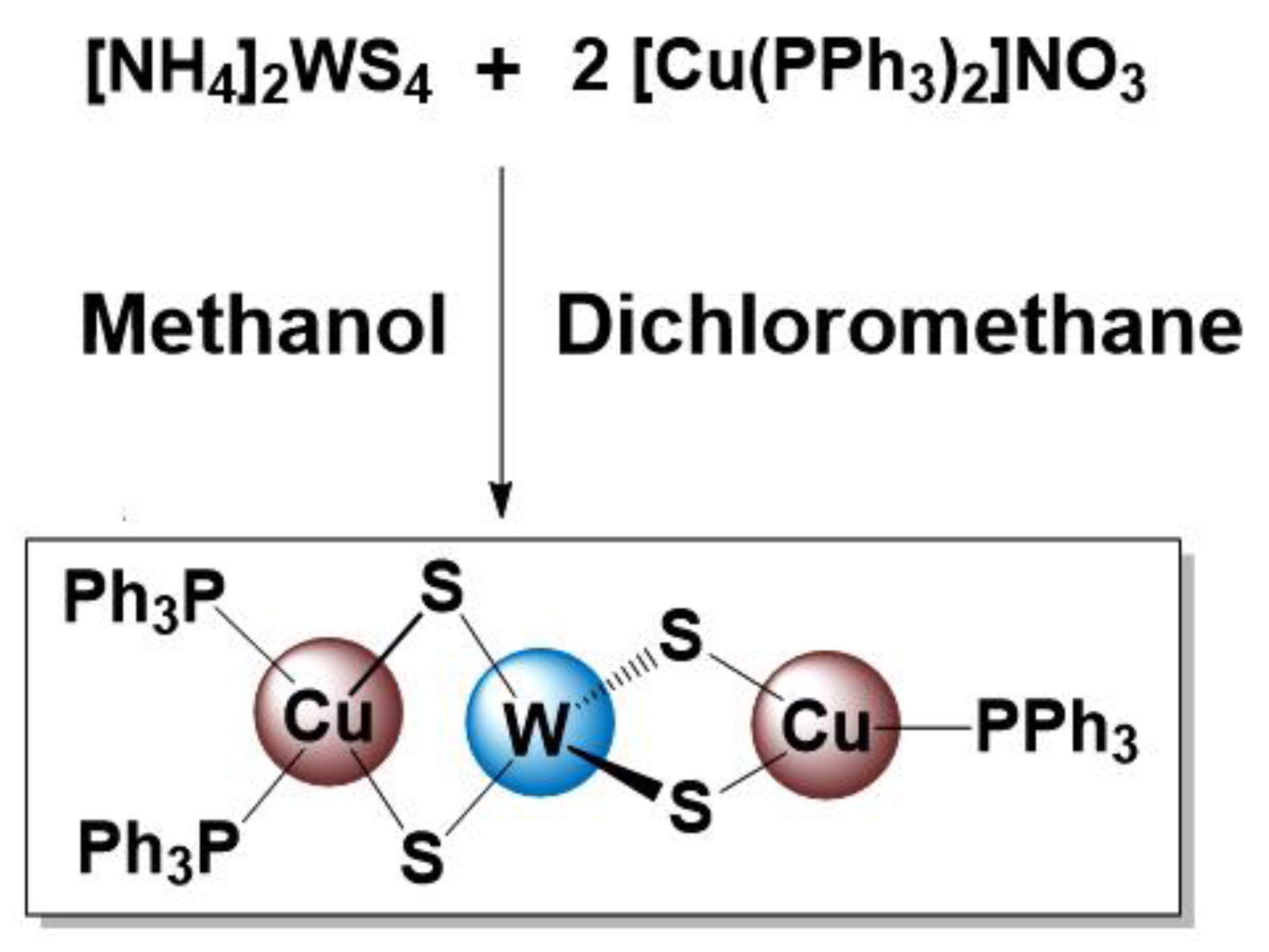 Materials 16 00299 sch001