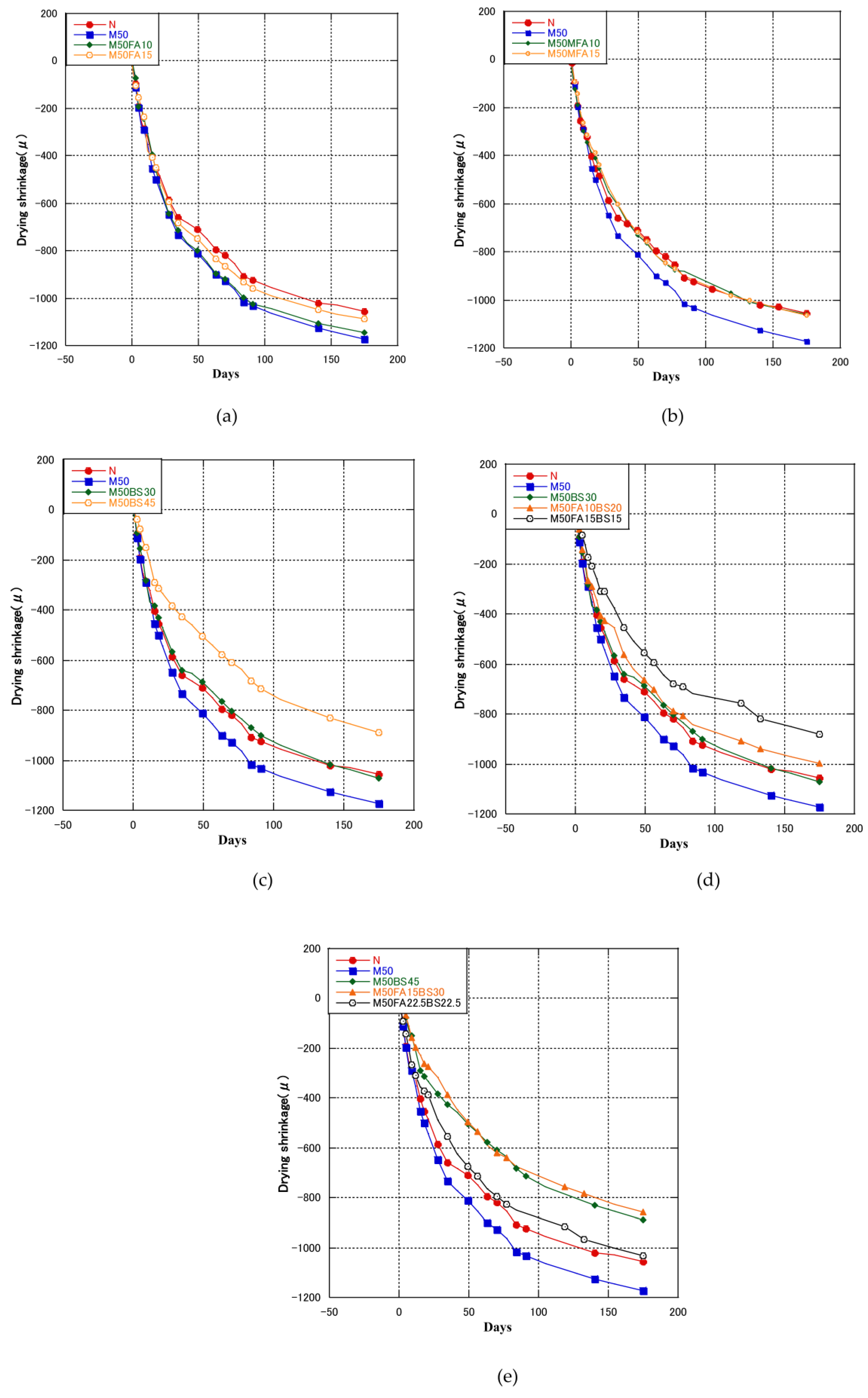 Materials 16 00305 g002