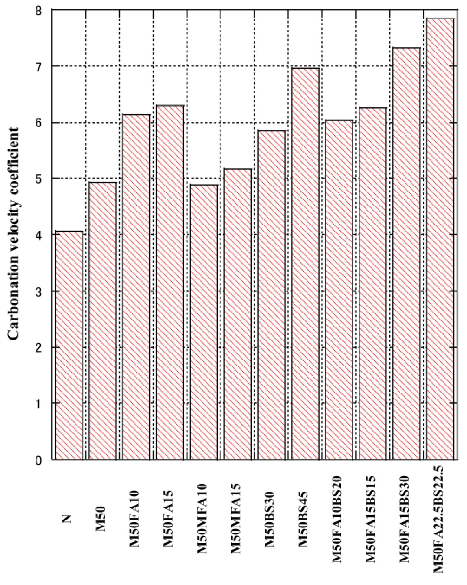Materials 16 00305 g004