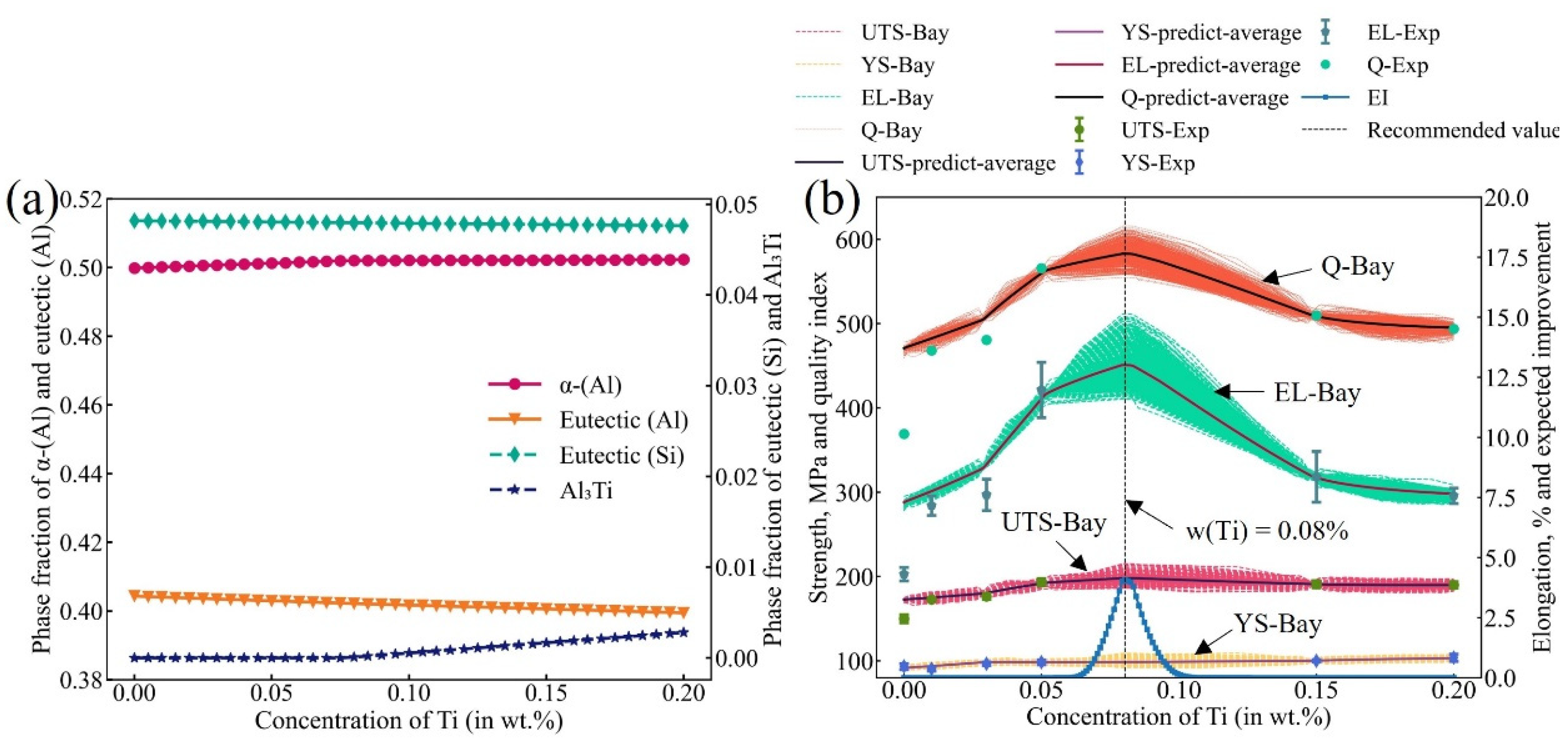 Materials 16 00306 g007 Materials 16 00306 g007