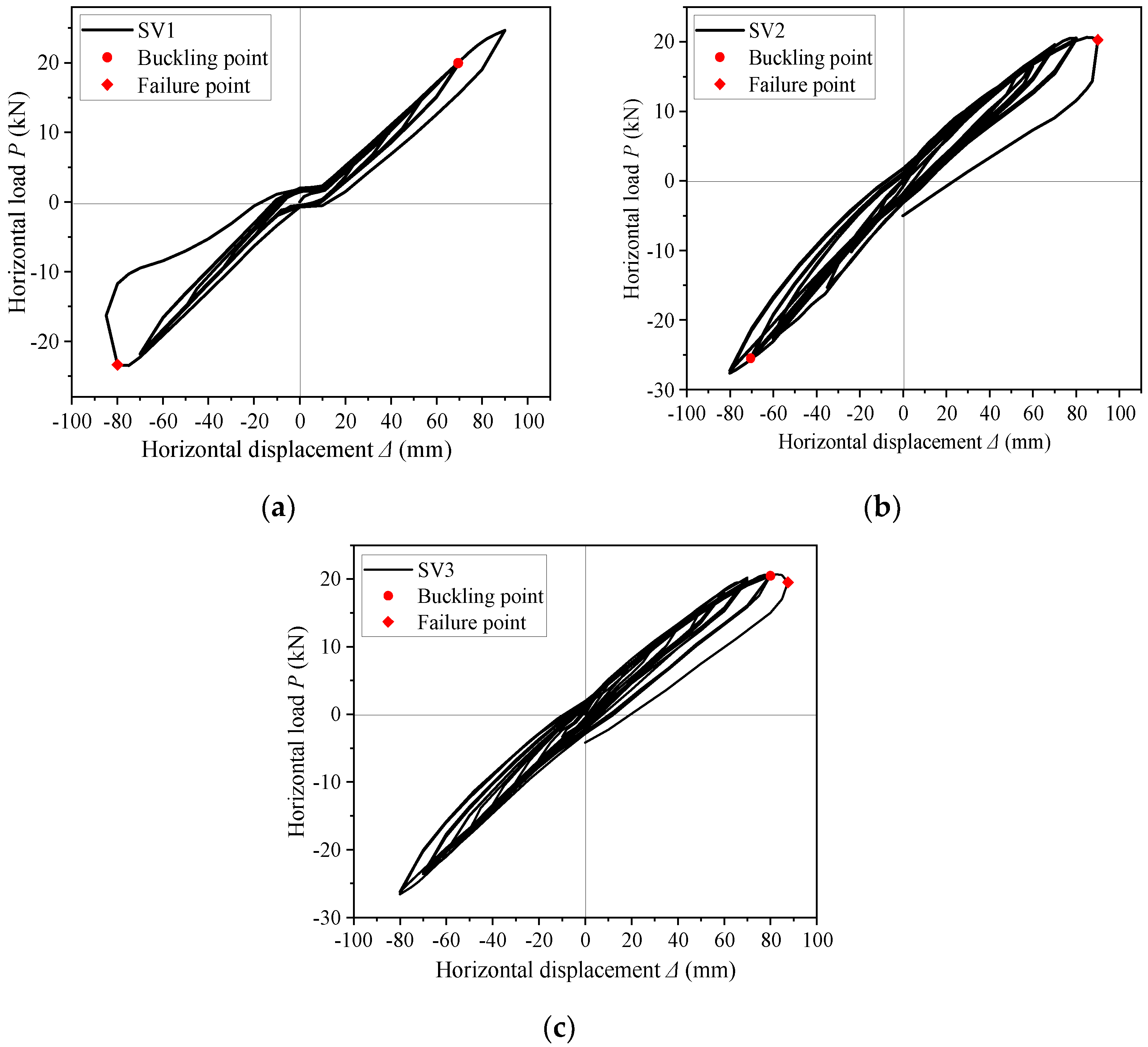 Materials 16 00307 g010