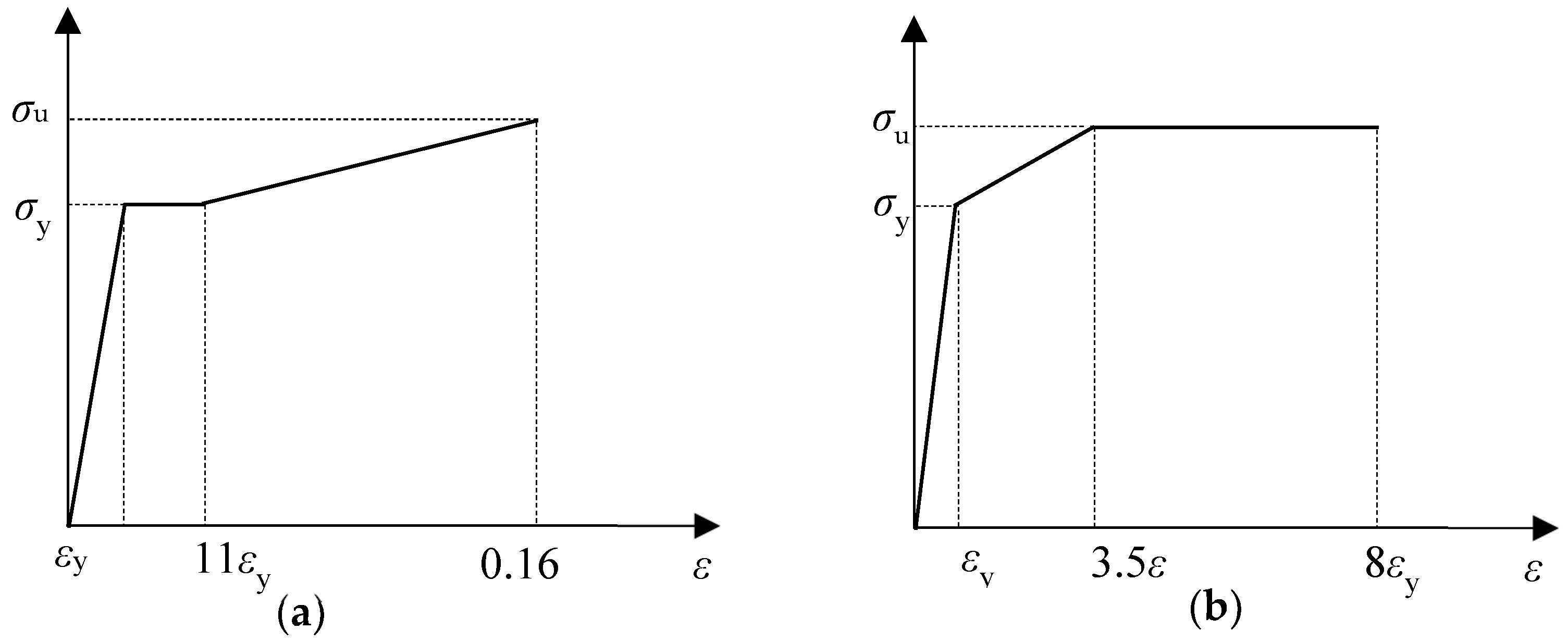 Materials 16 00307 g014