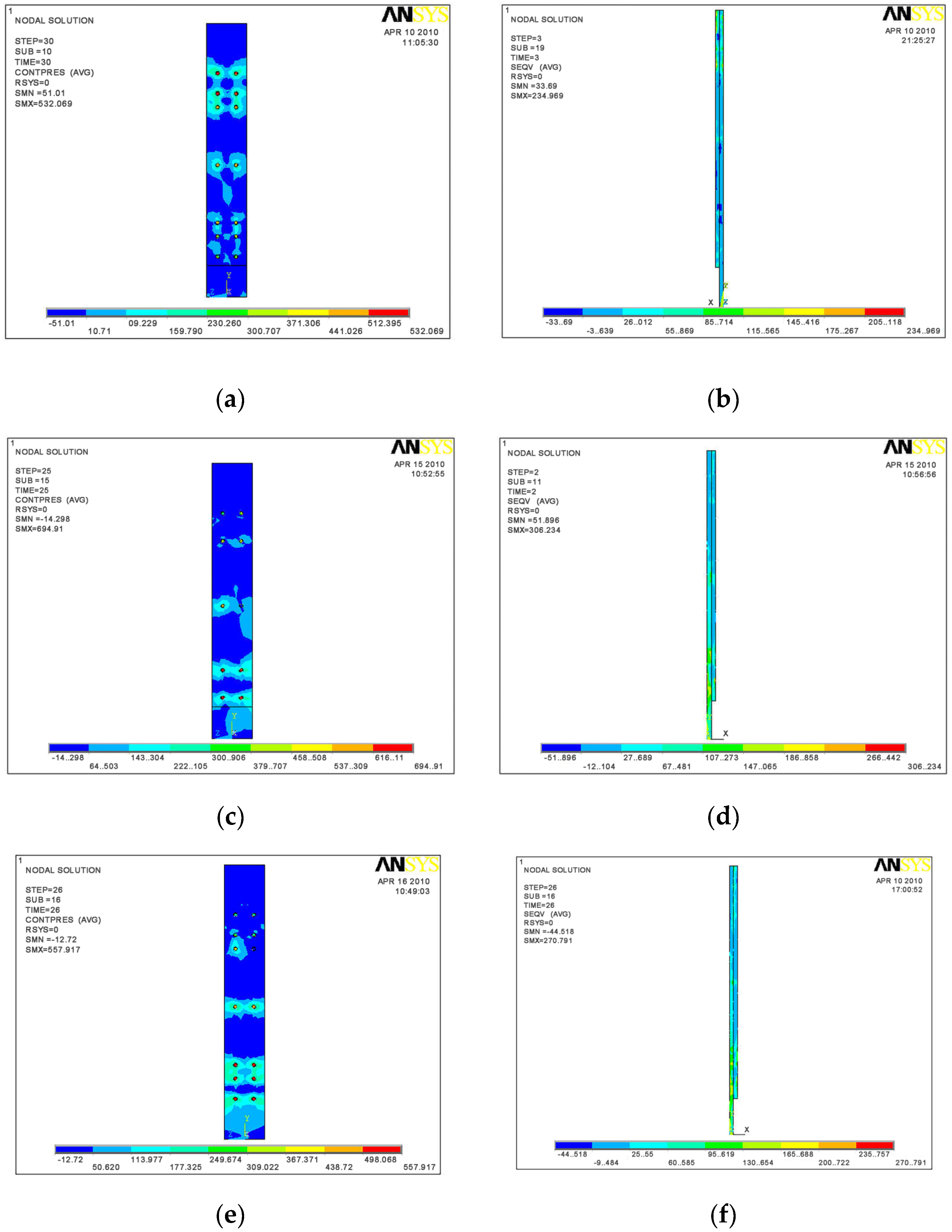 Materials 16 00307 g017