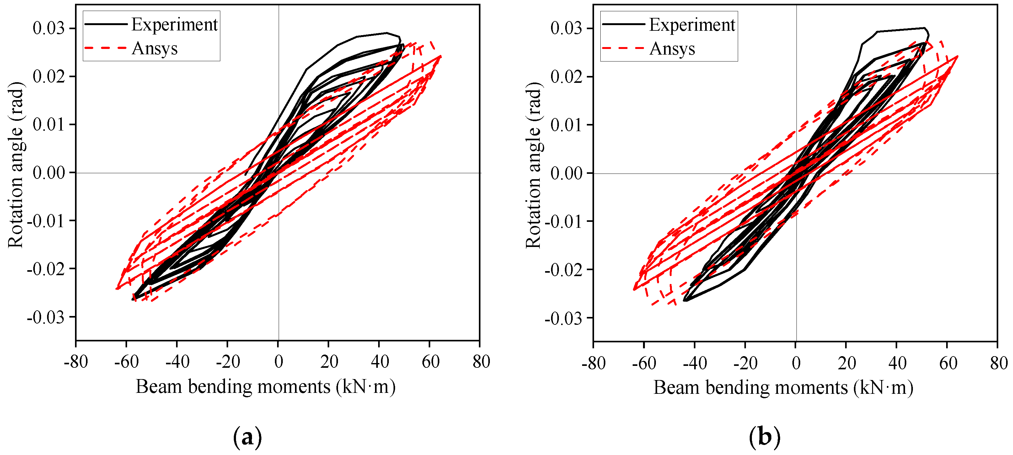 Materials 16 00307 g019