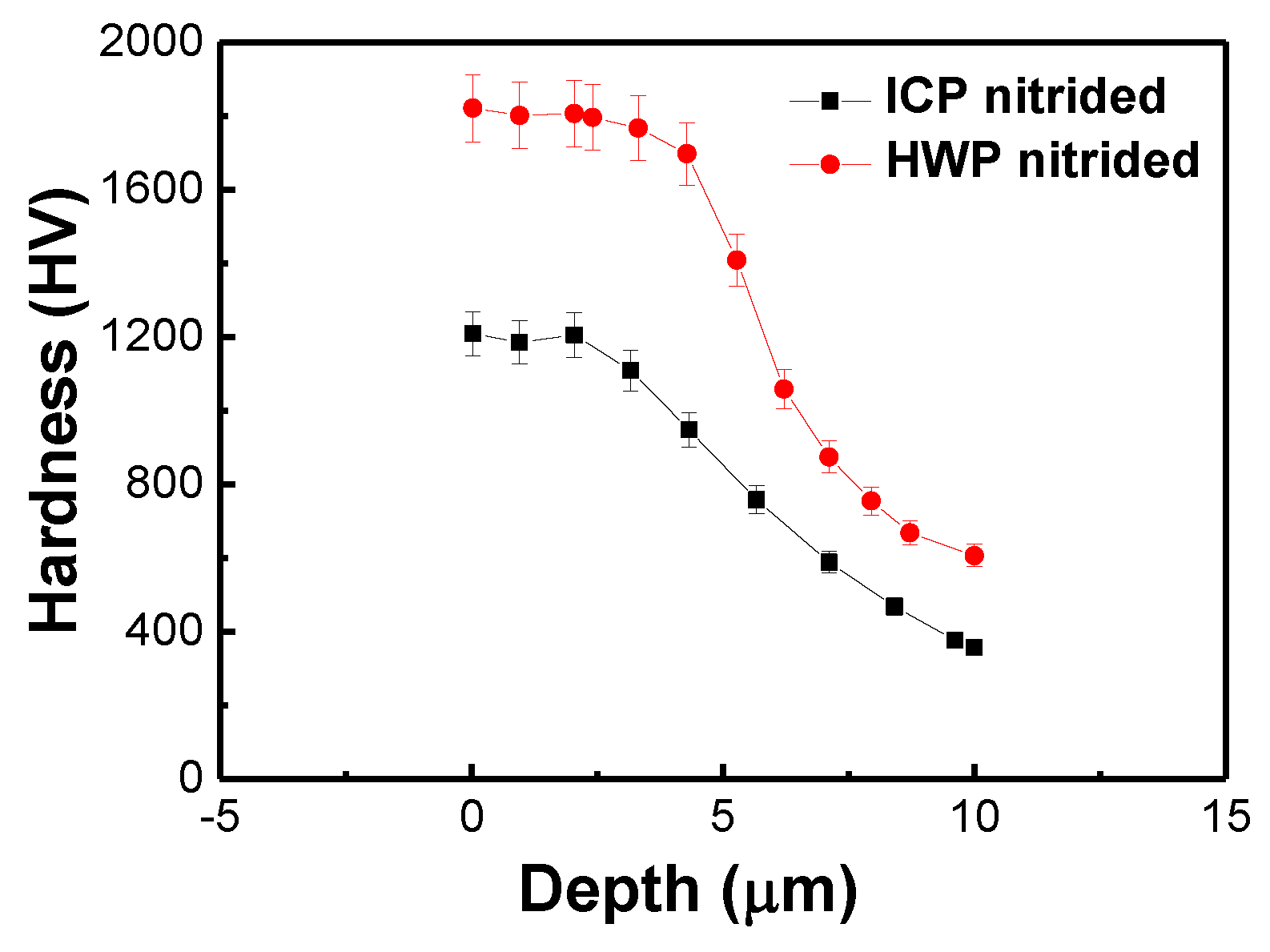 Materials 16 00311 g006 Materials 16 00311 g006