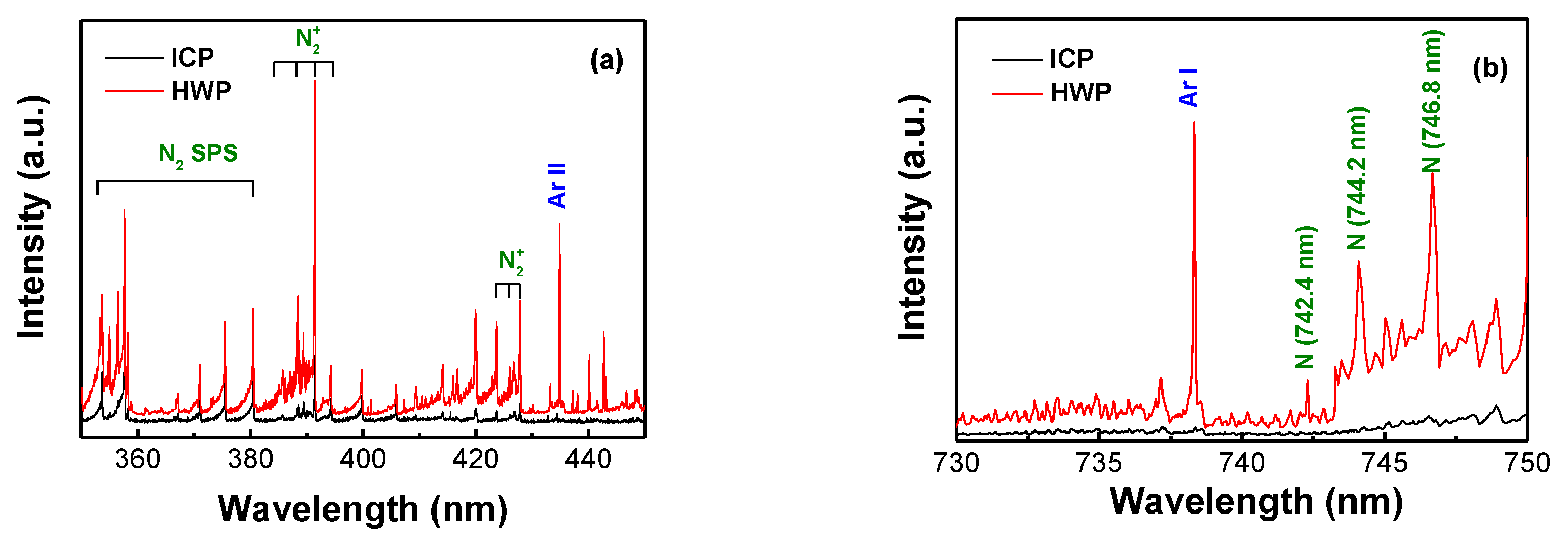 Materials 16 00311 g007 Materials 16 00311 g007