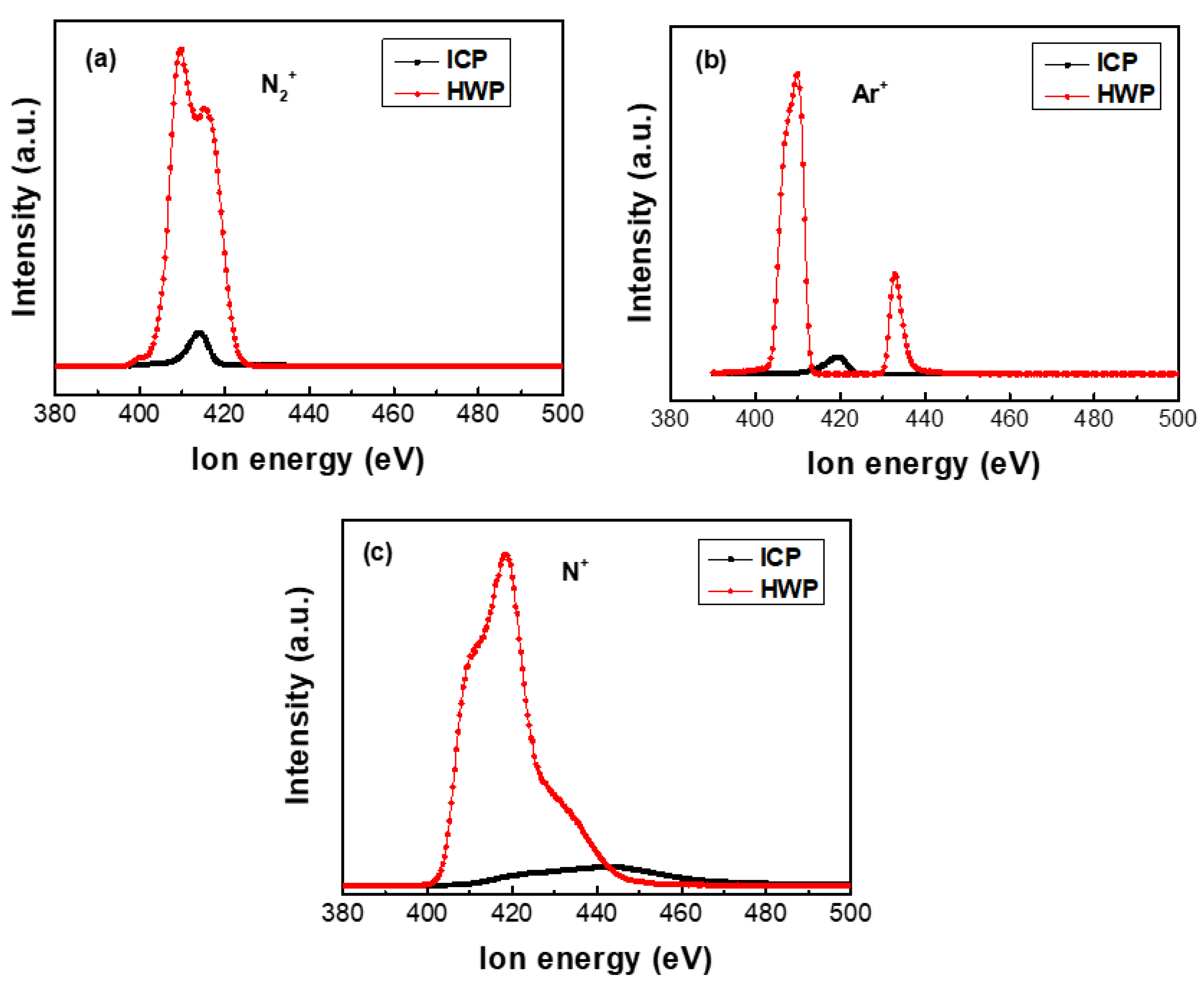 Materials 16 00311 g008 Materials 16 00311 g008