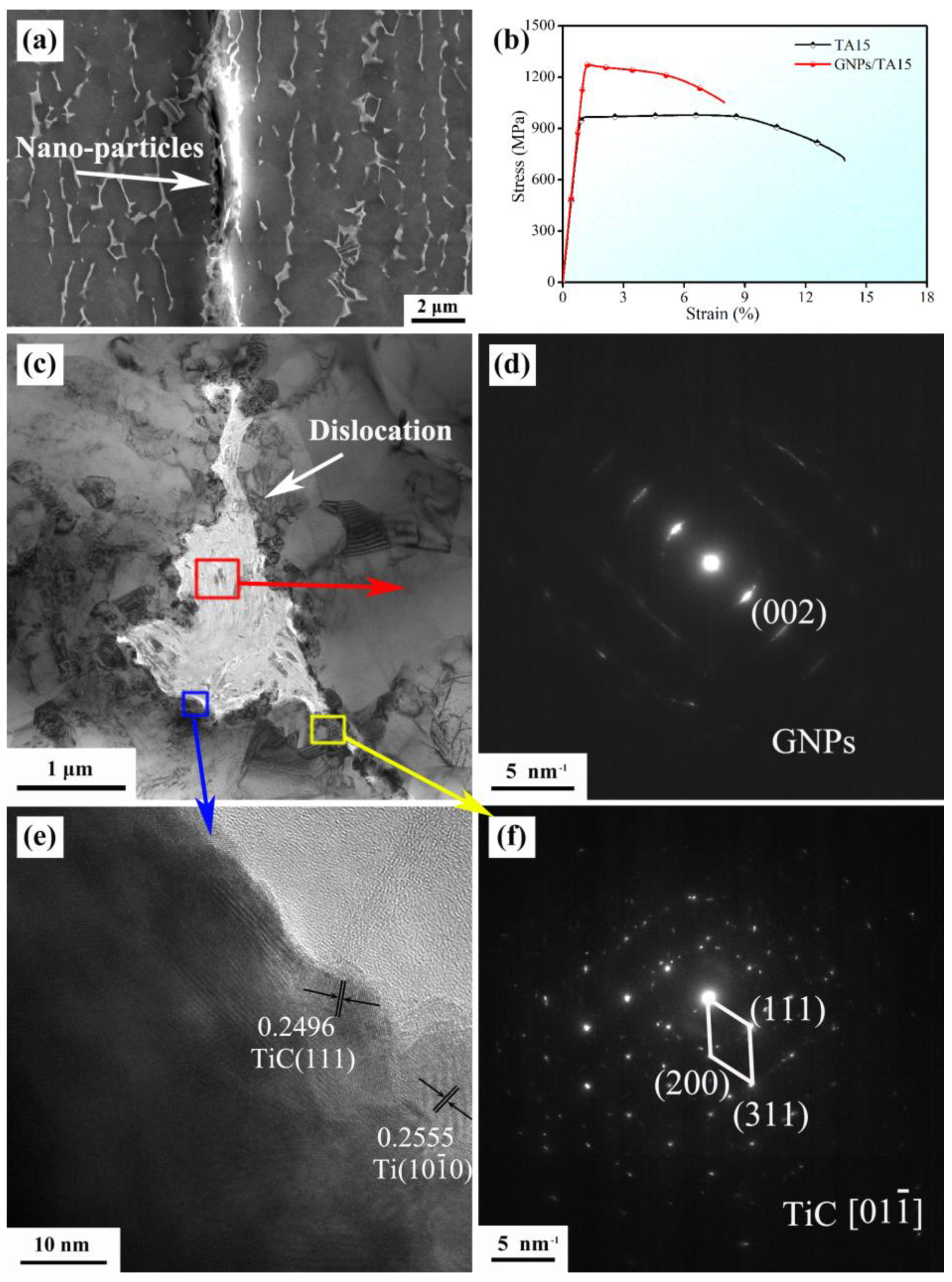Materials 16 00318 g001 Materials 16 00318 g001