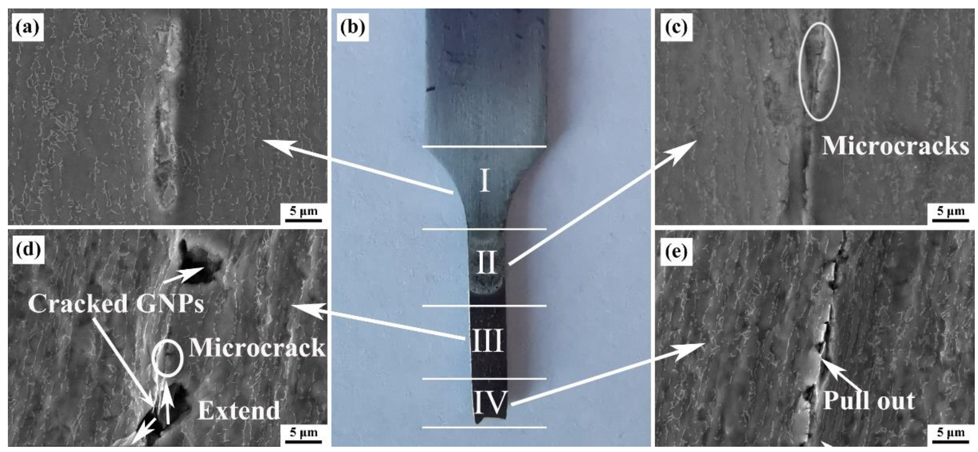 Materials 16 00318 g002 Materials 16 00318 g002