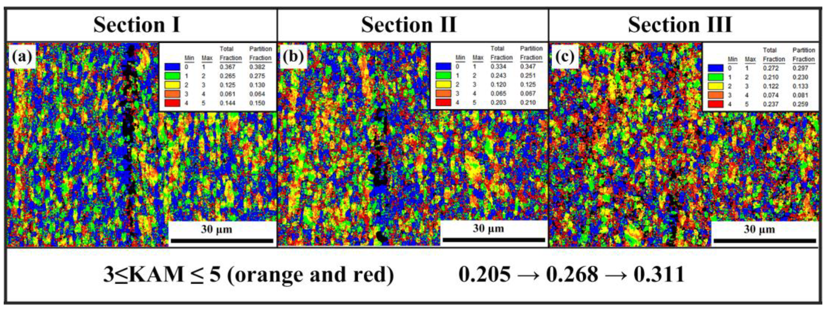 Materials 16 00318 g003 Materials 16 00318 g003