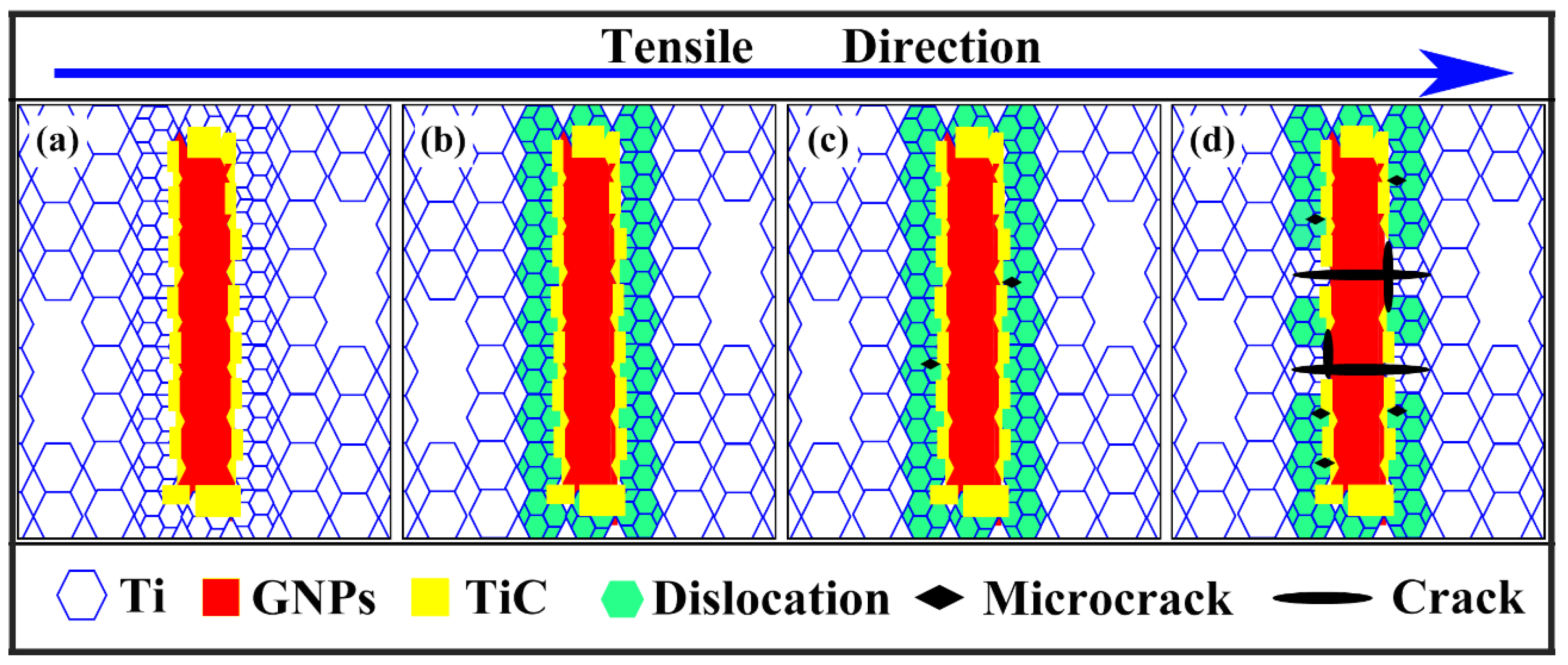 Materials 16 00318 g004 Materials 16 00318 g004