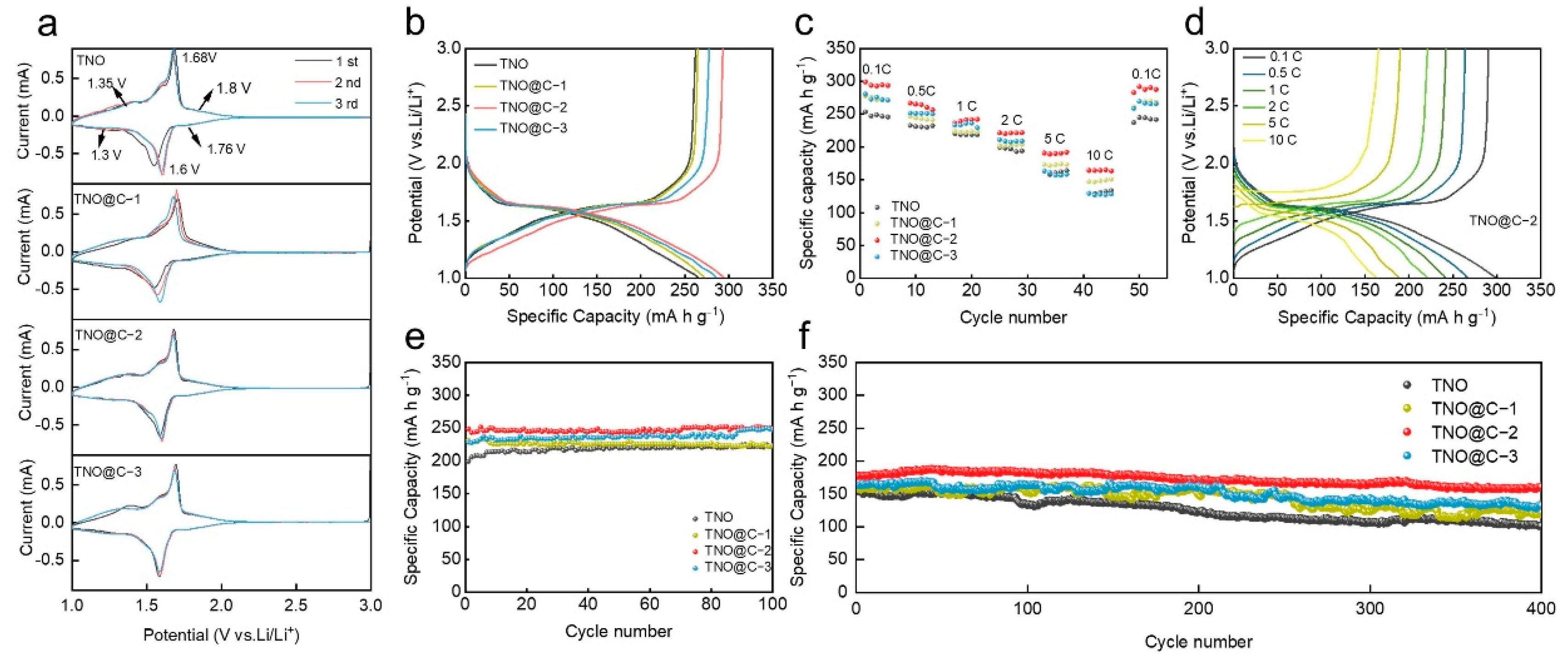 Materials 16 00333 g005