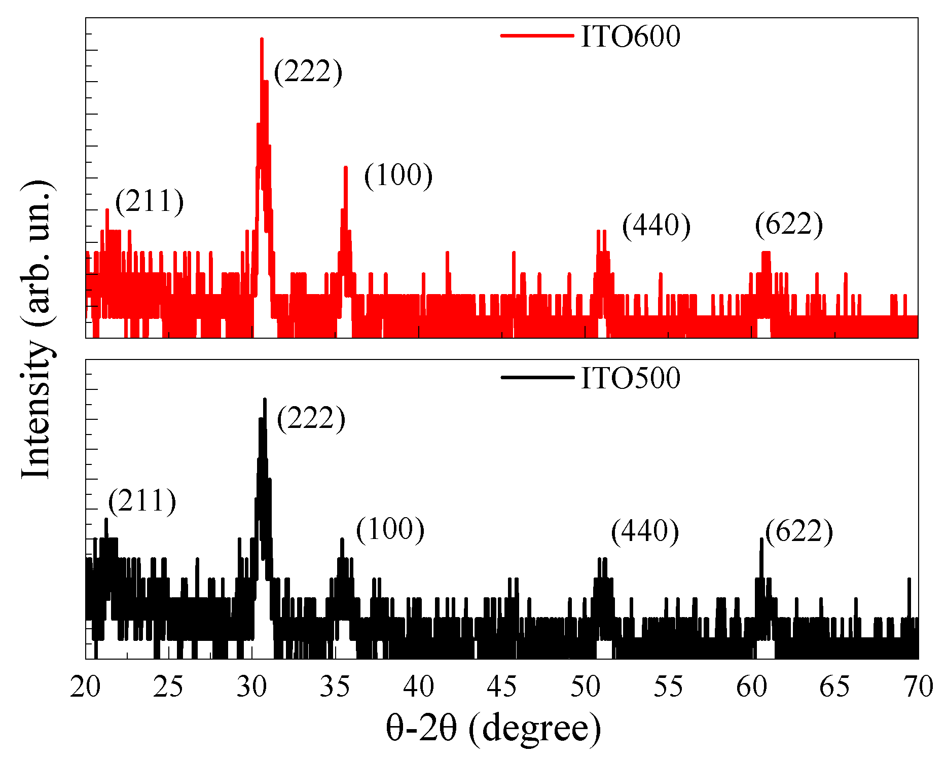 Materials 16 00342 g004