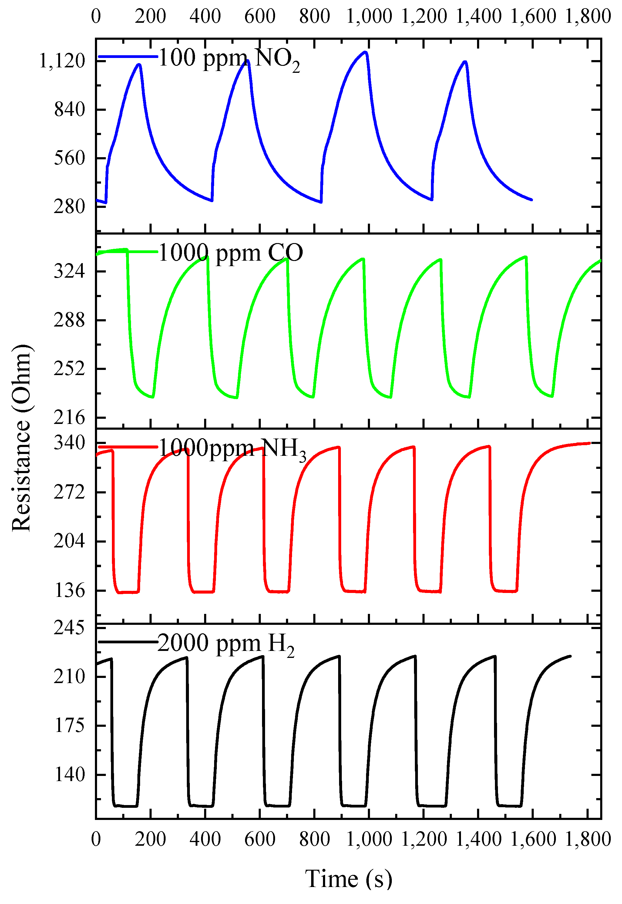 Materials 16 00342 g012