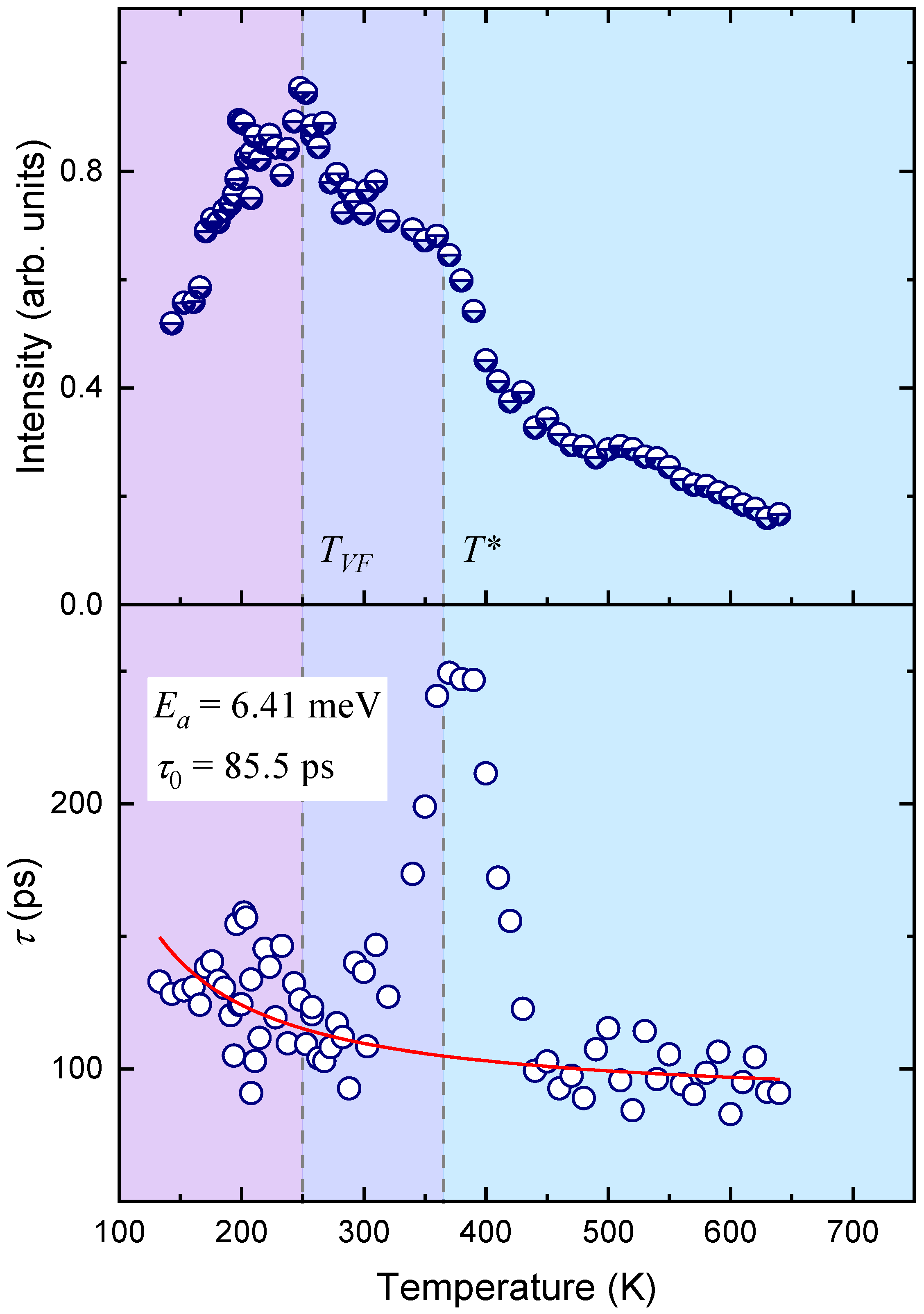 Materials 16 00346 g003 Materials 16 00346 g003