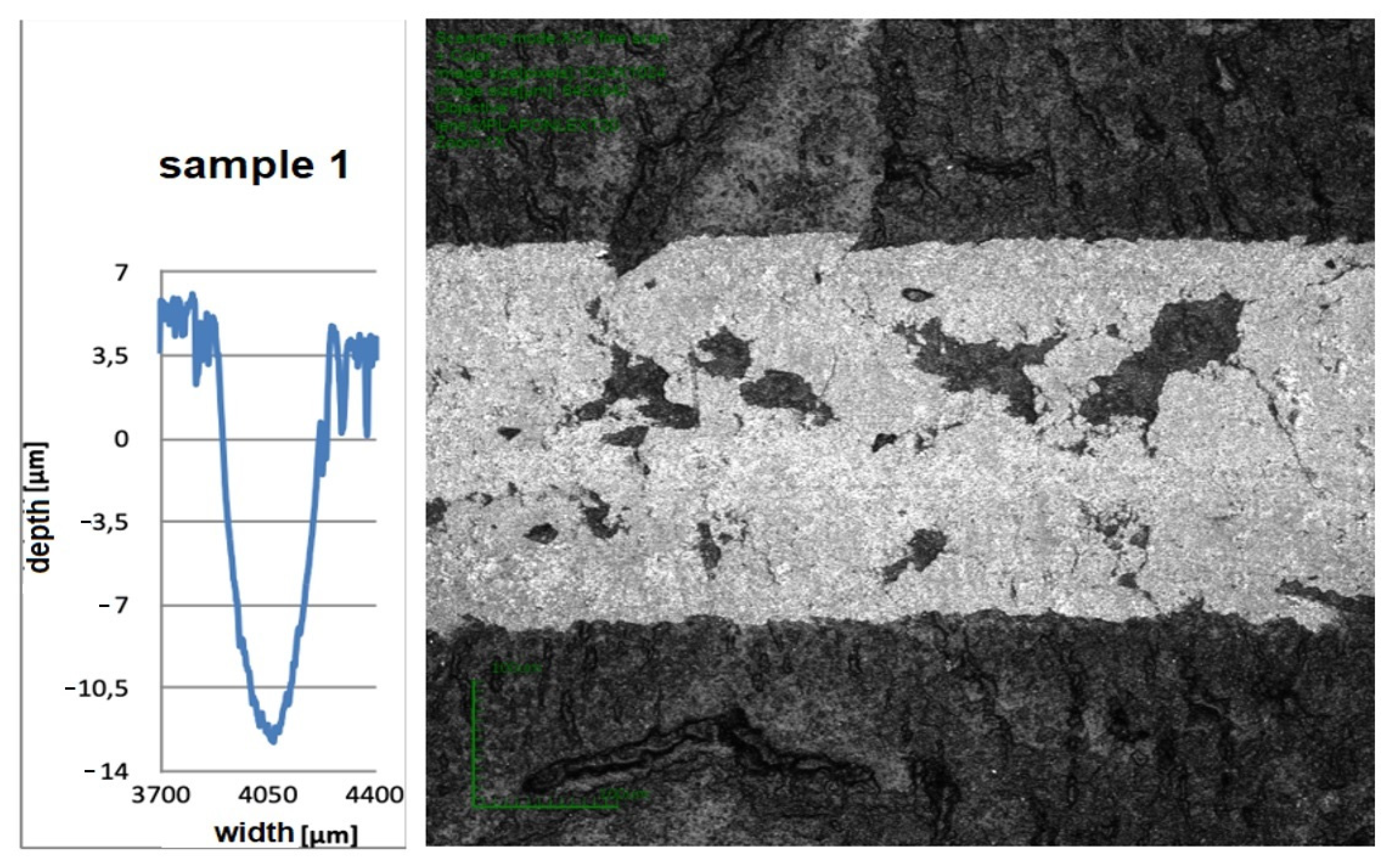 Materials 16 00348 g007a