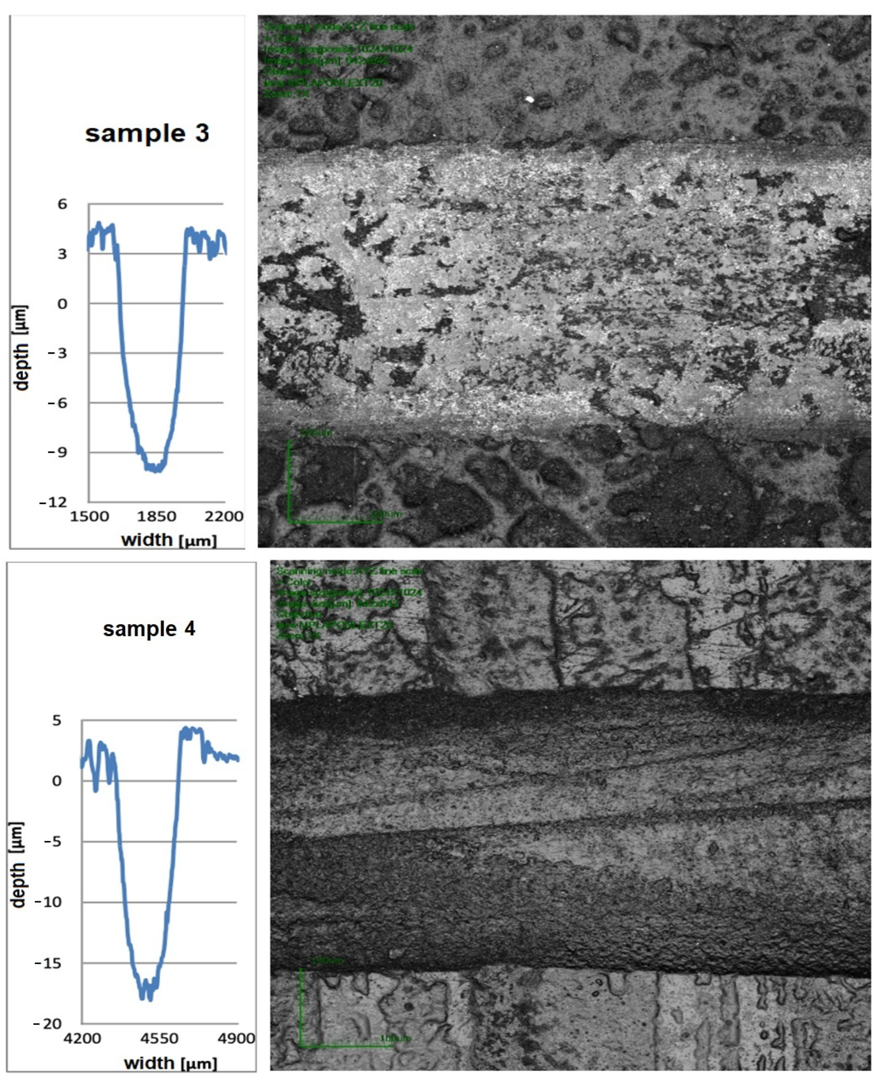 Materials 16 00348 g007b