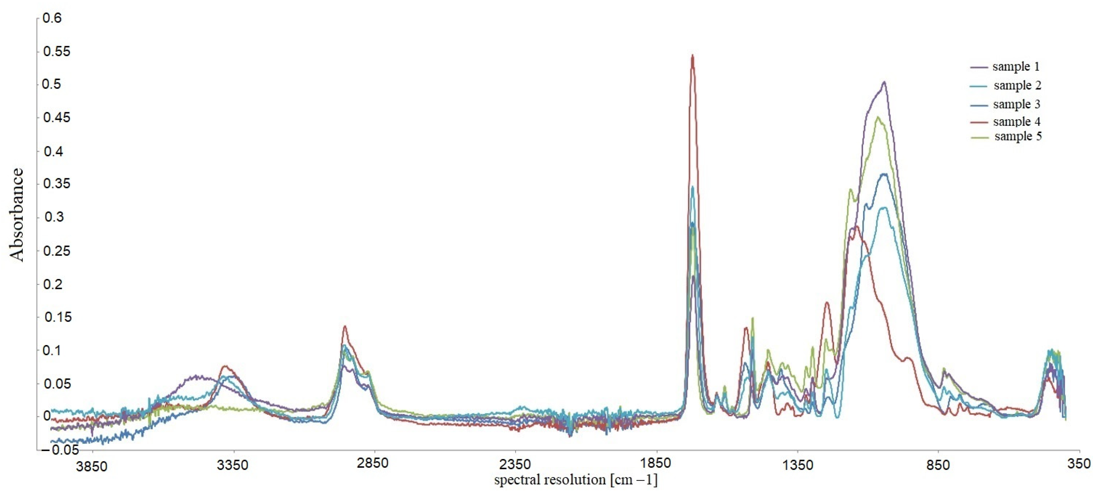 Materials 16 00348 g010