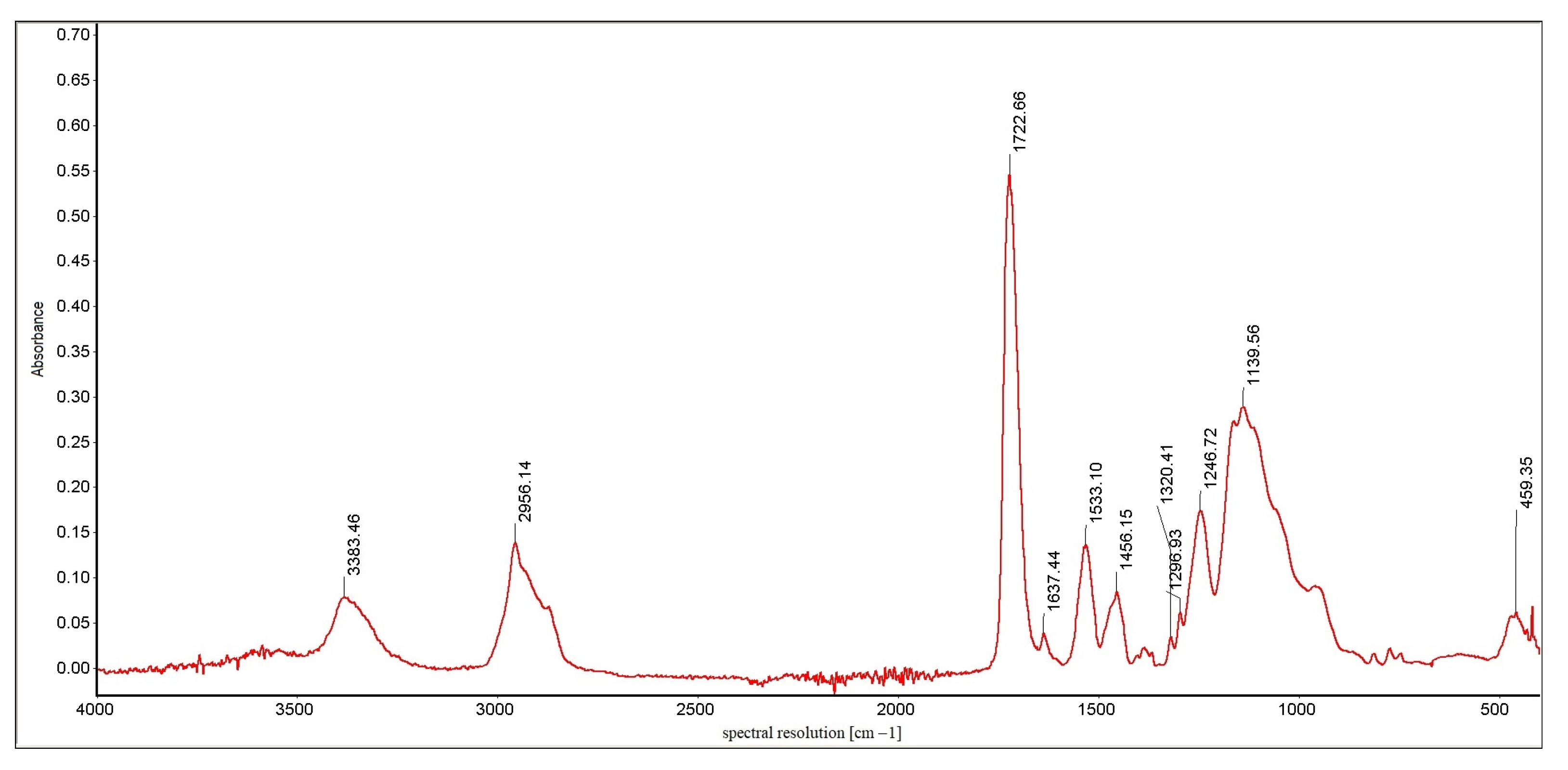 Materials 16 00348 g012