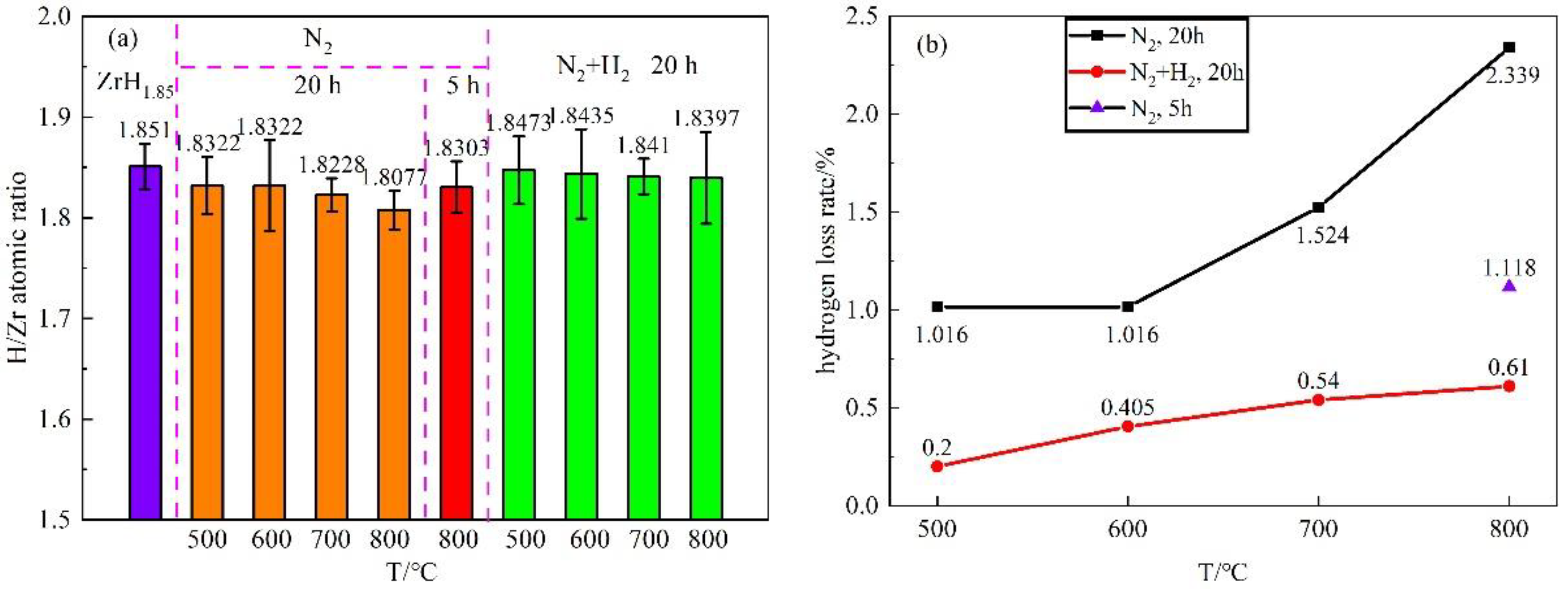 Materials 16 00349 g001