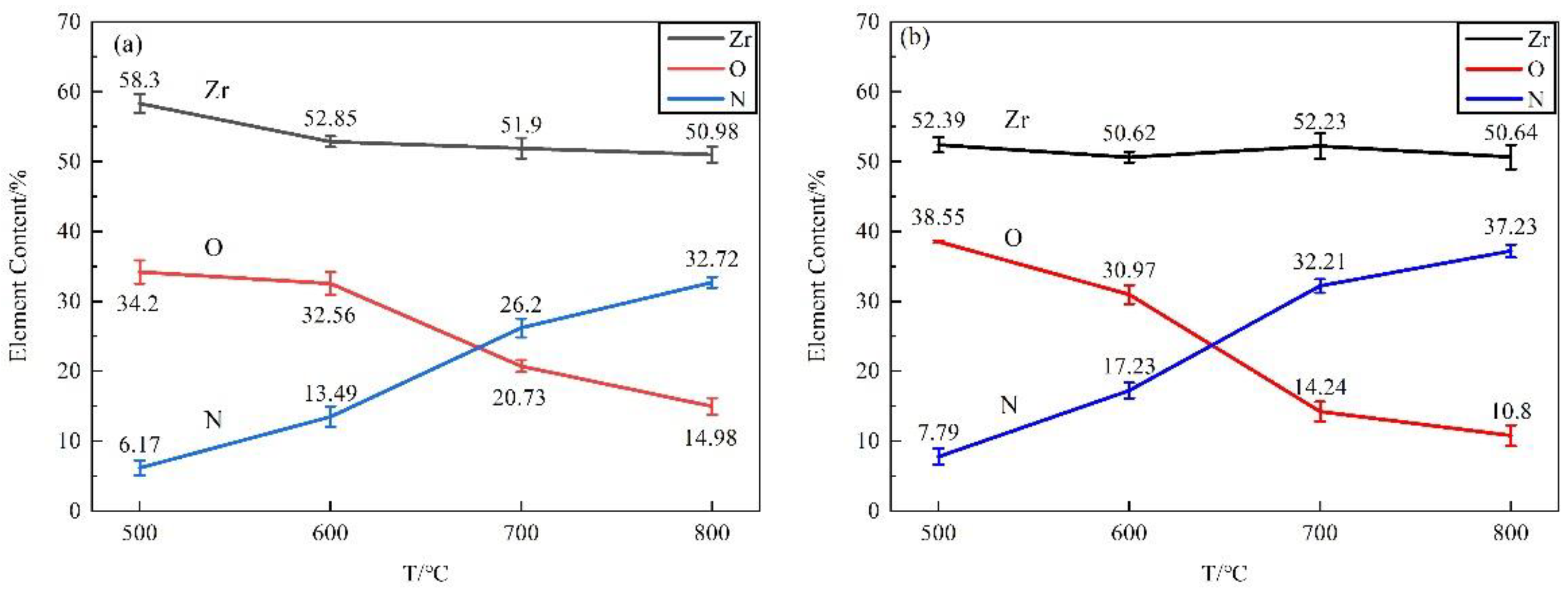 Materials 16 00349 g004