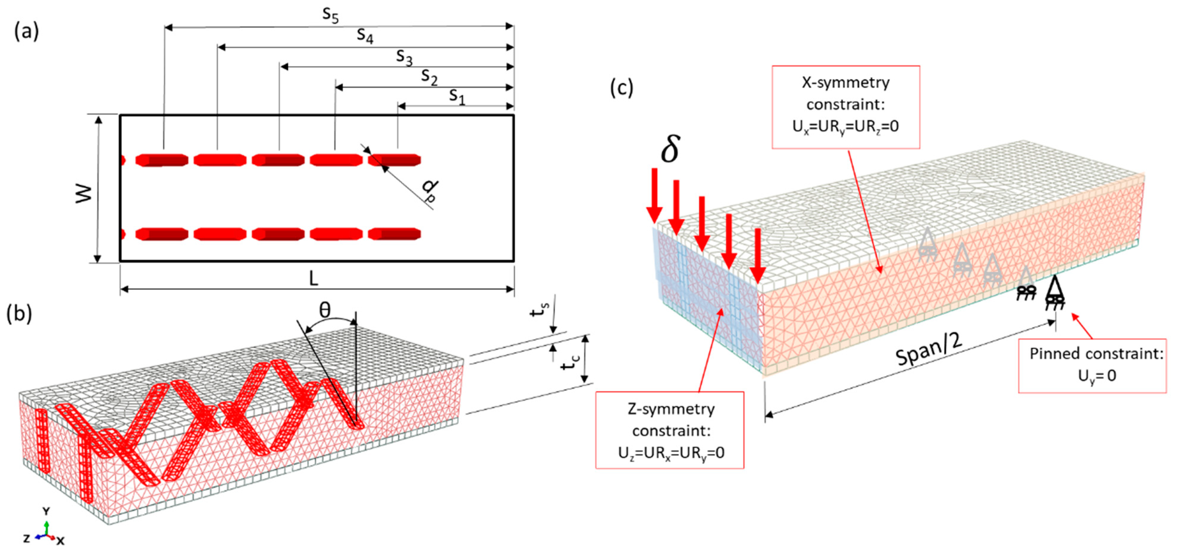 Materials 16 00352 g002 Materials 16 00352 g002