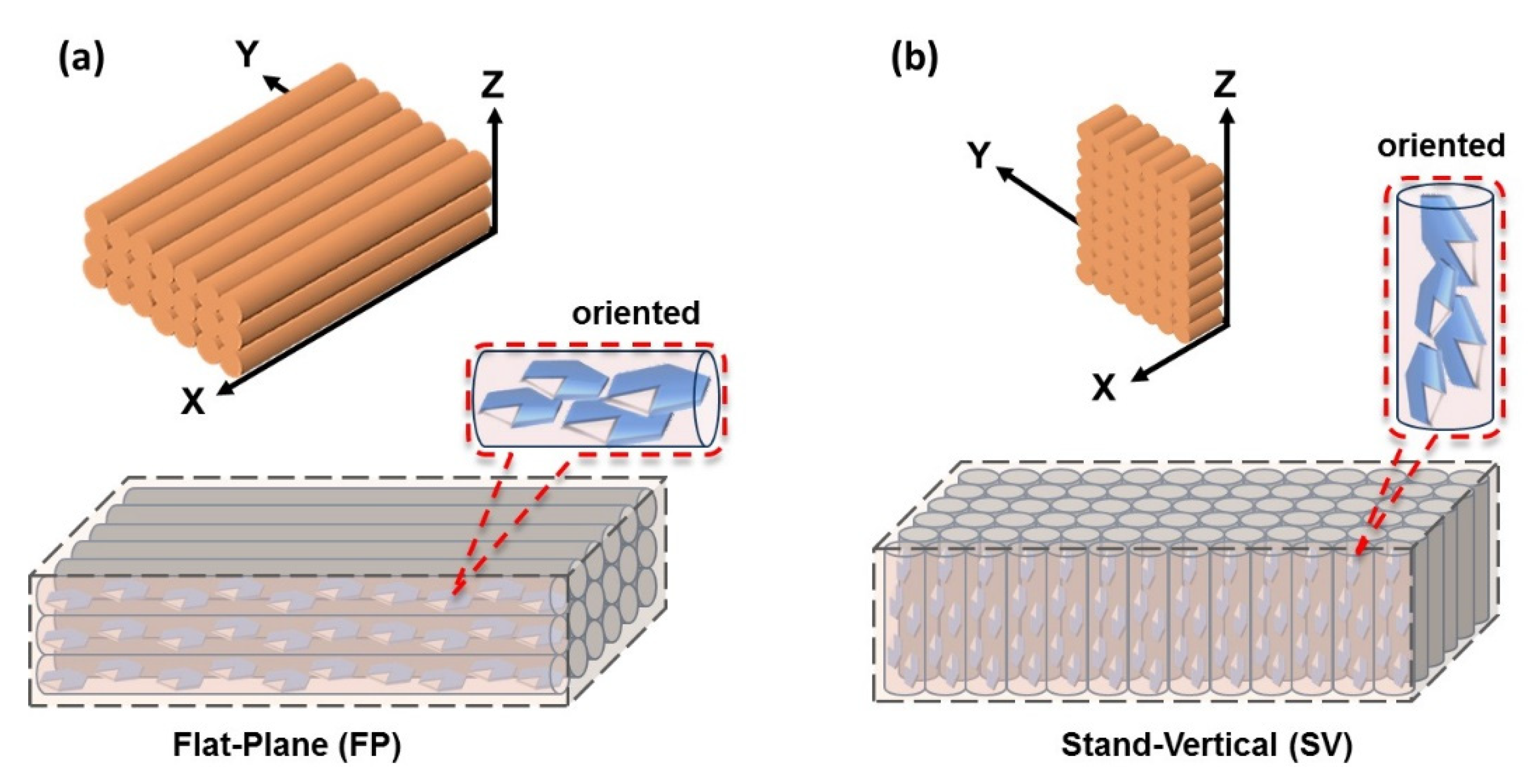 Materials 16 00356 g002 Materials 16 00356 g002