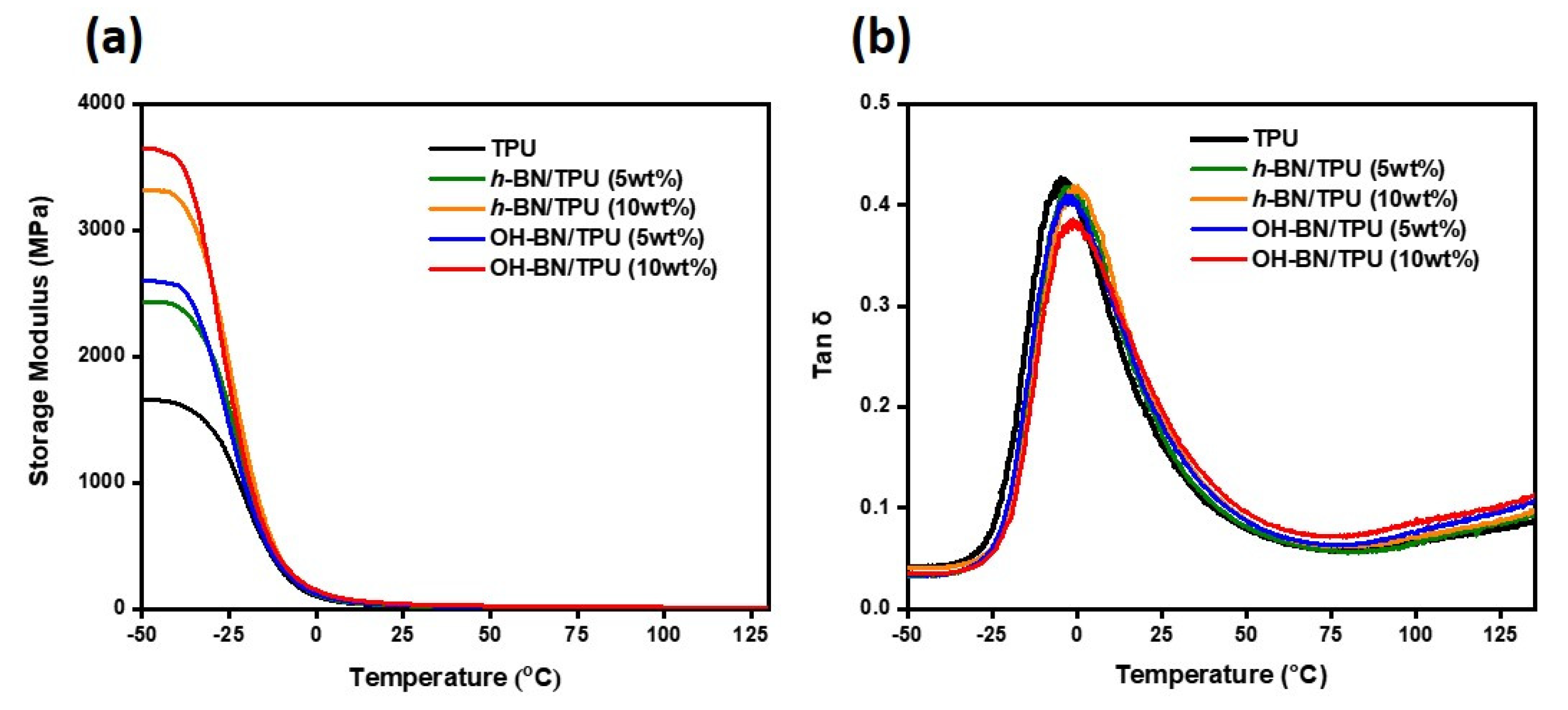 Materials 16 00356 g007 Materials 16 00356 g007