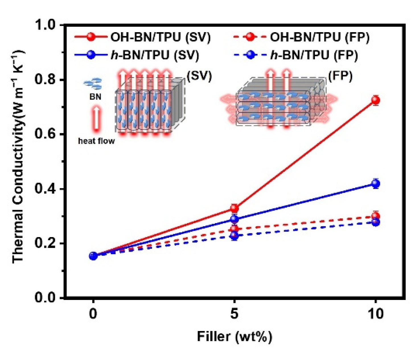 Materials 16 00356 g009 Materials 16 00356 g009