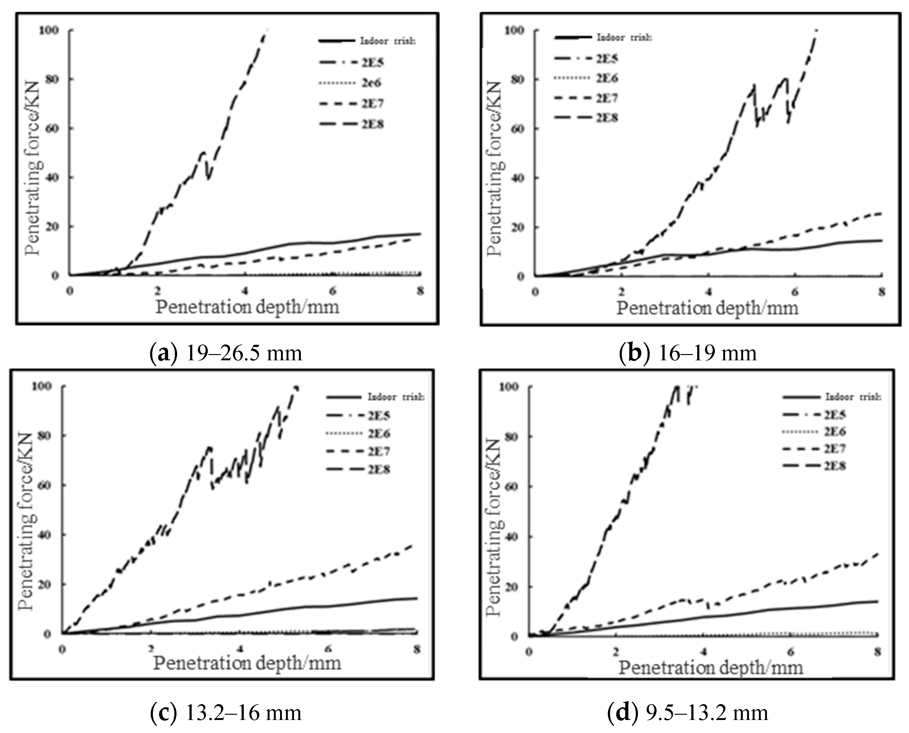 Materials 16 00363 g007a