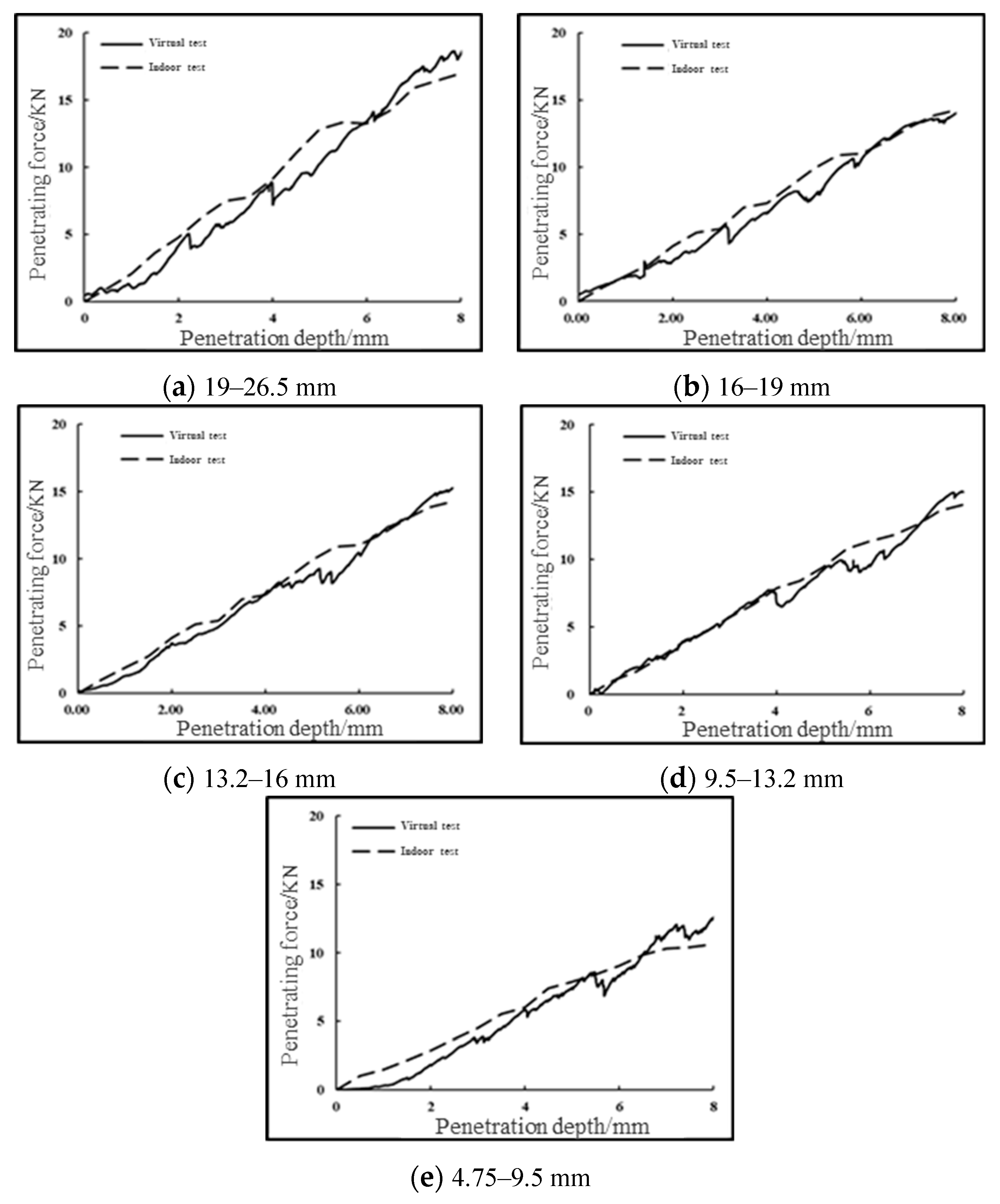 Materials 16 00363 g008