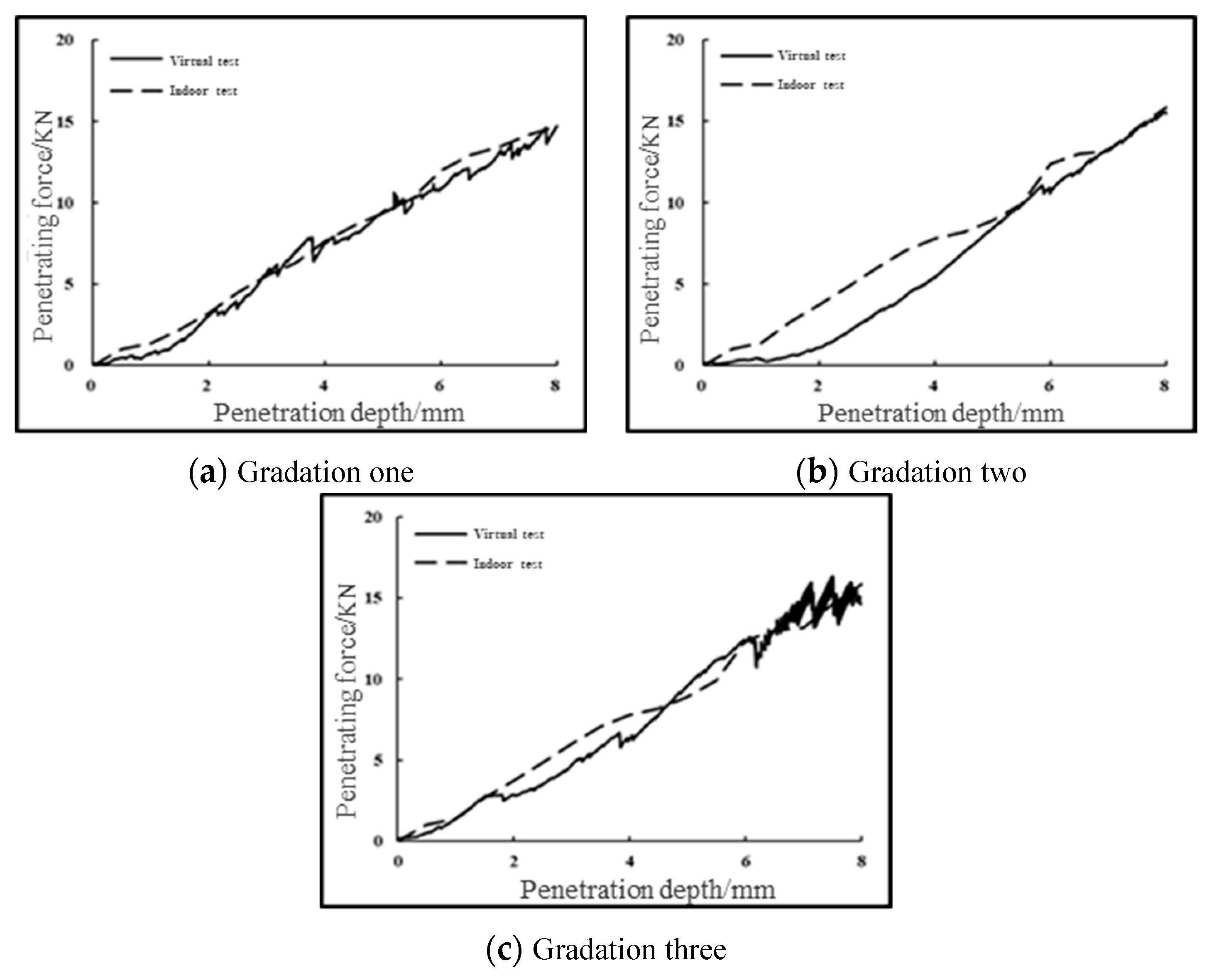 Materials 16 00363 g009