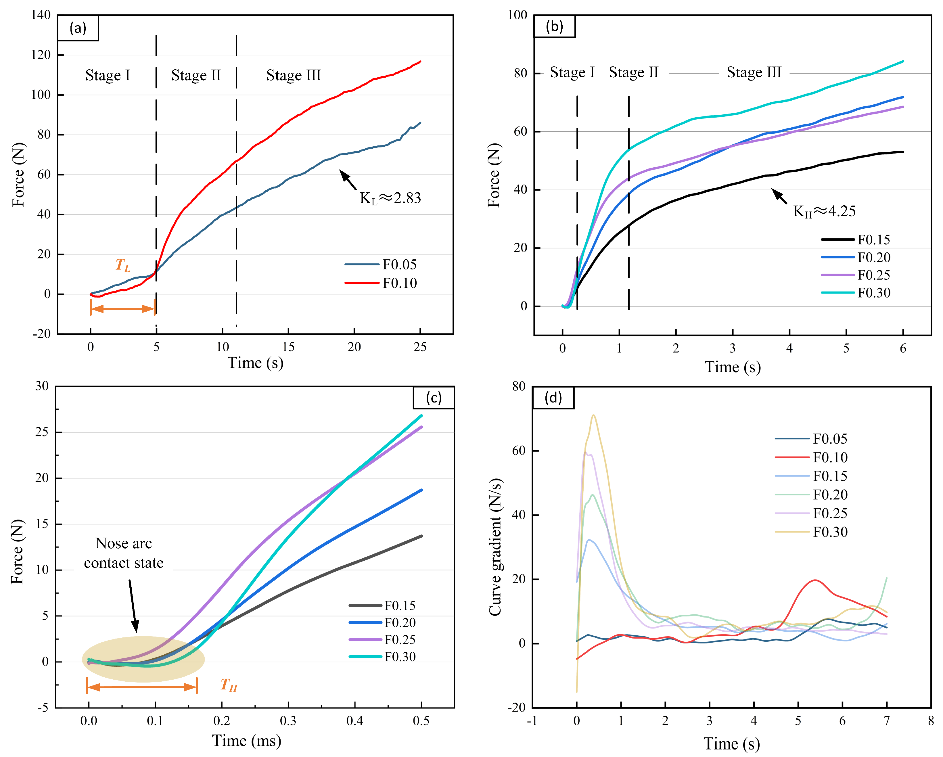 Materials 16 00372 g002