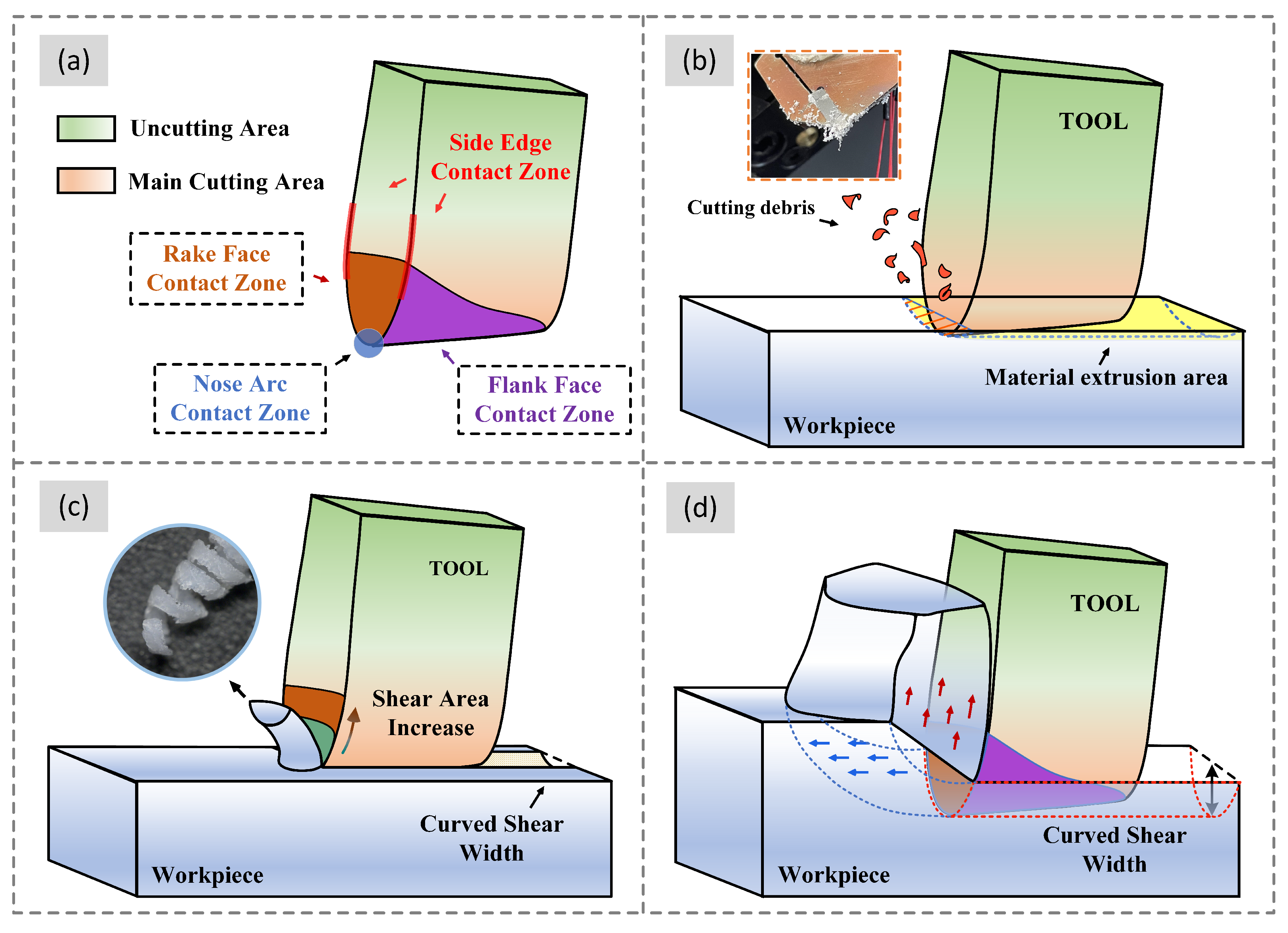 Materials 16 00372 g003